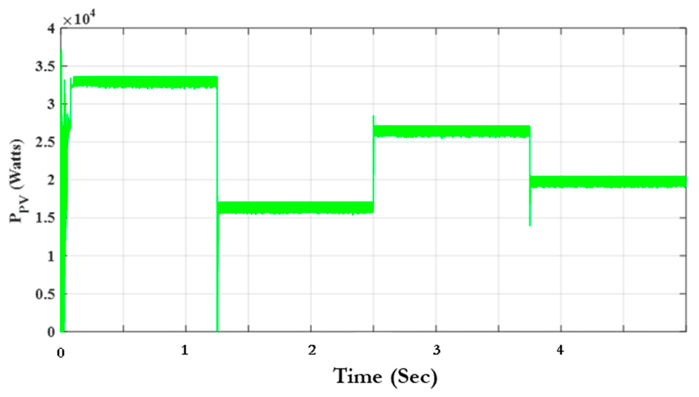 Engproc 112 00025 g010