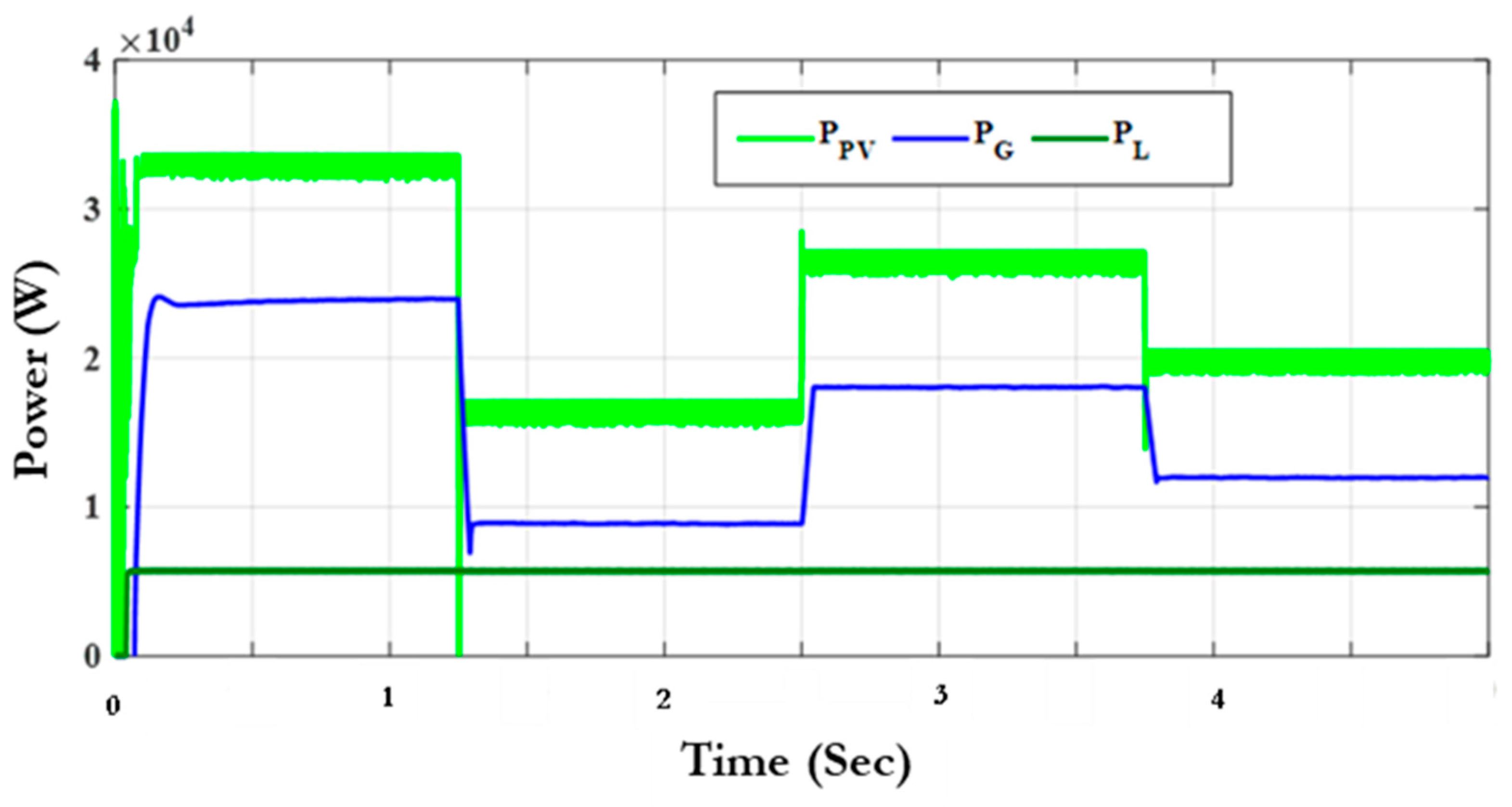 Engproc 112 00025 g012
