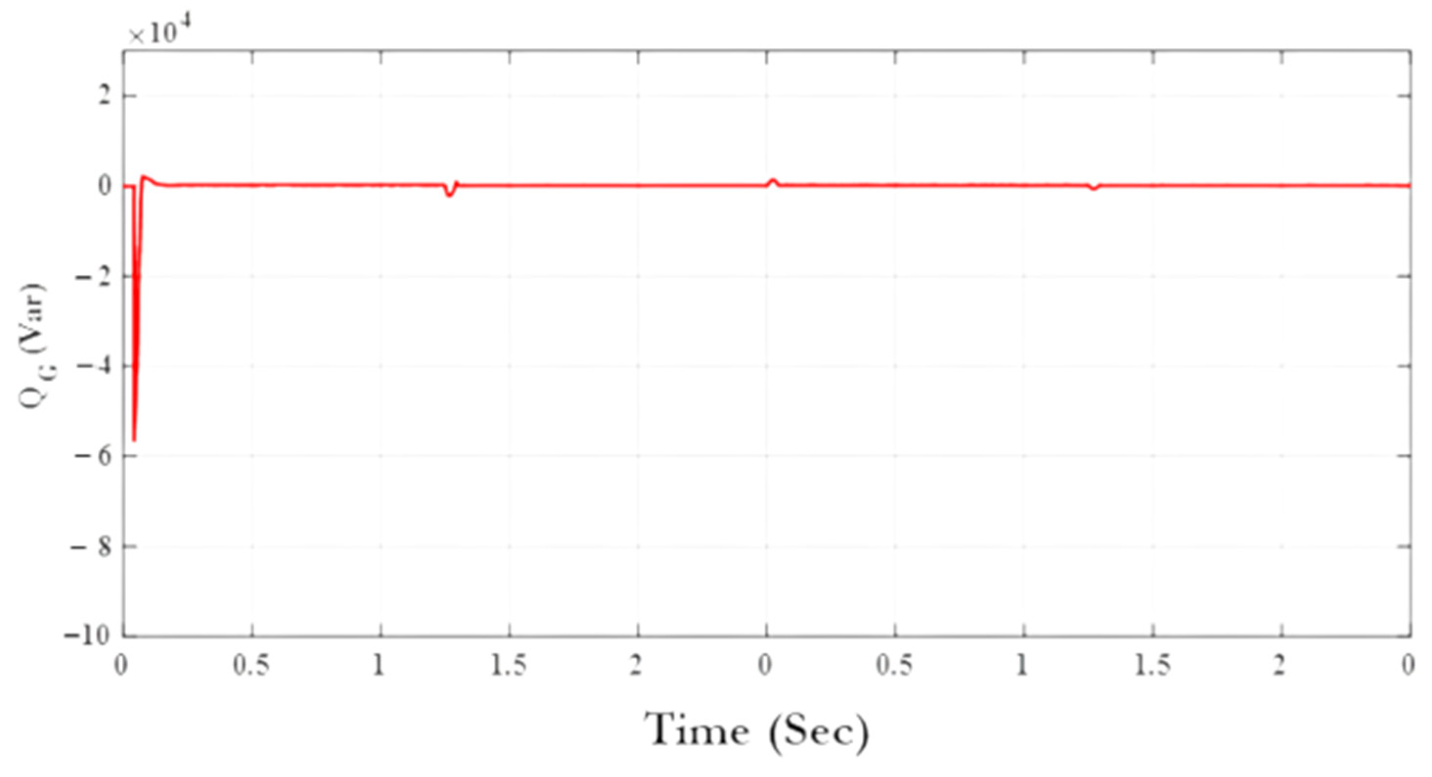 Engproc 112 00025 g014