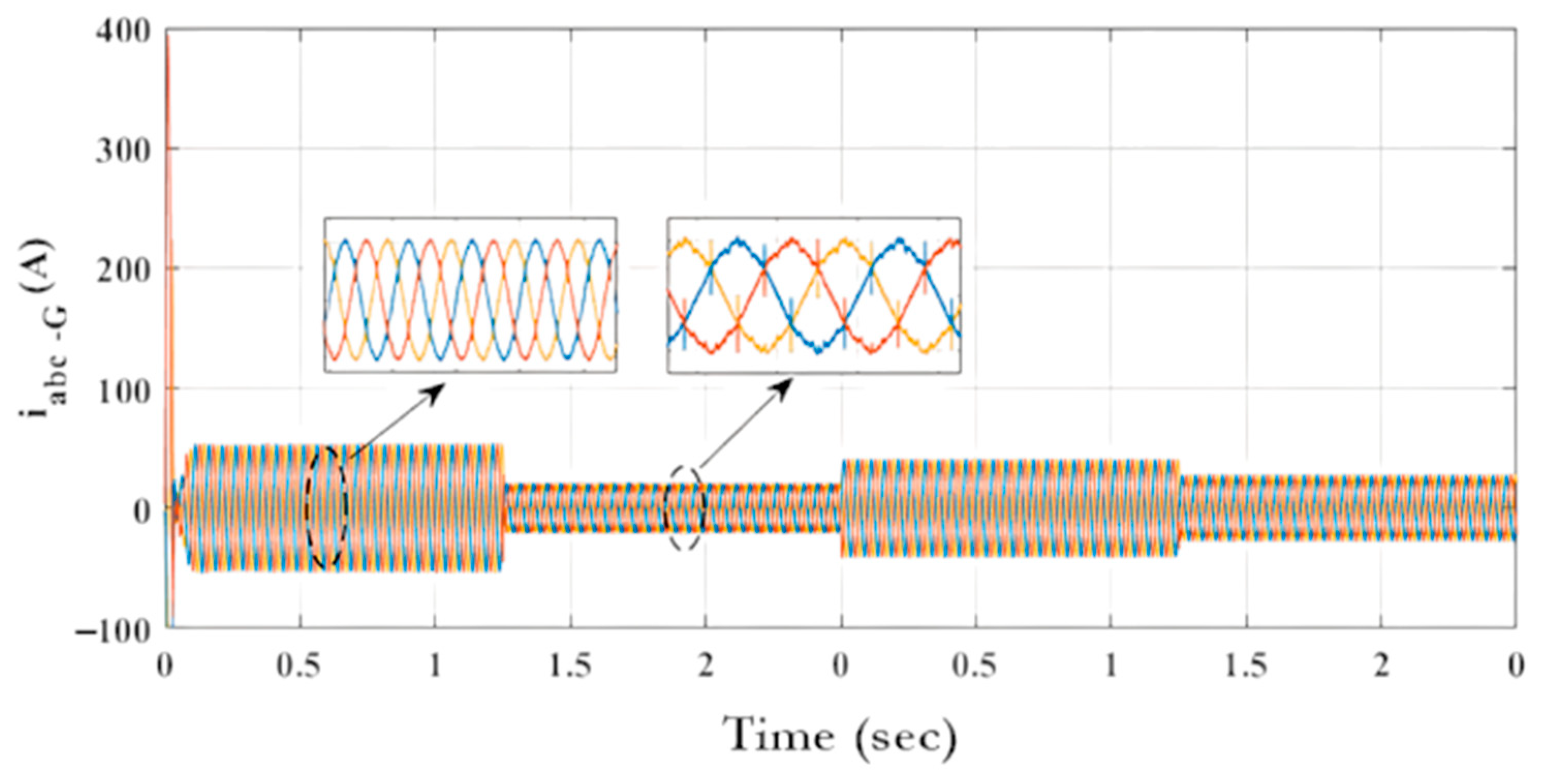 Engproc 112 00025 g015
