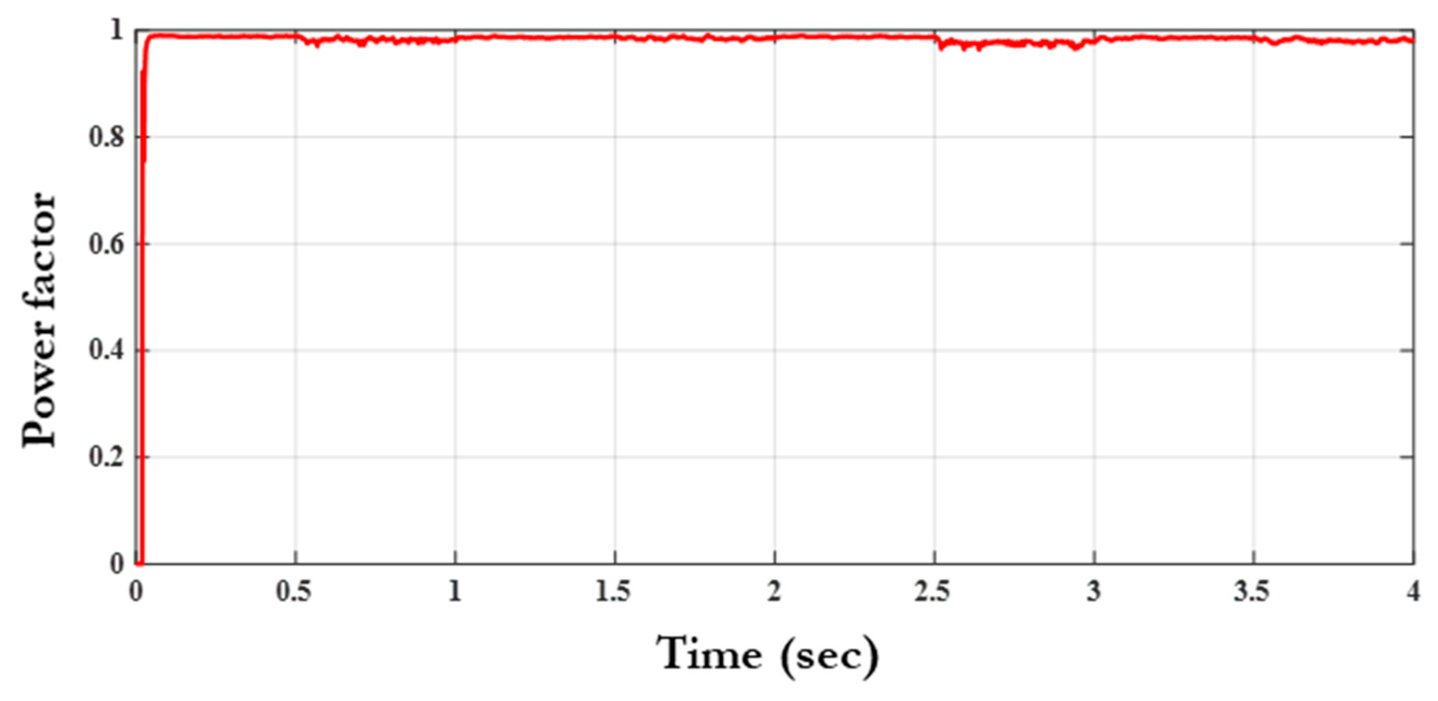 Engproc 112 00025 g016