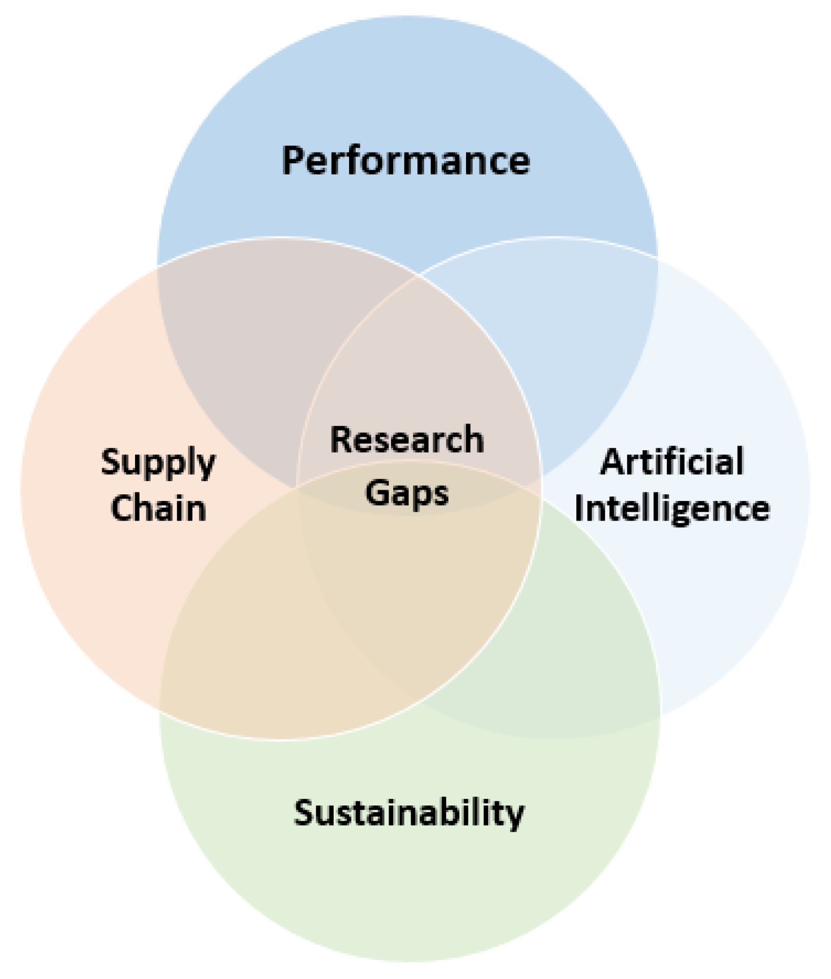 Engproc 112 00030 g001