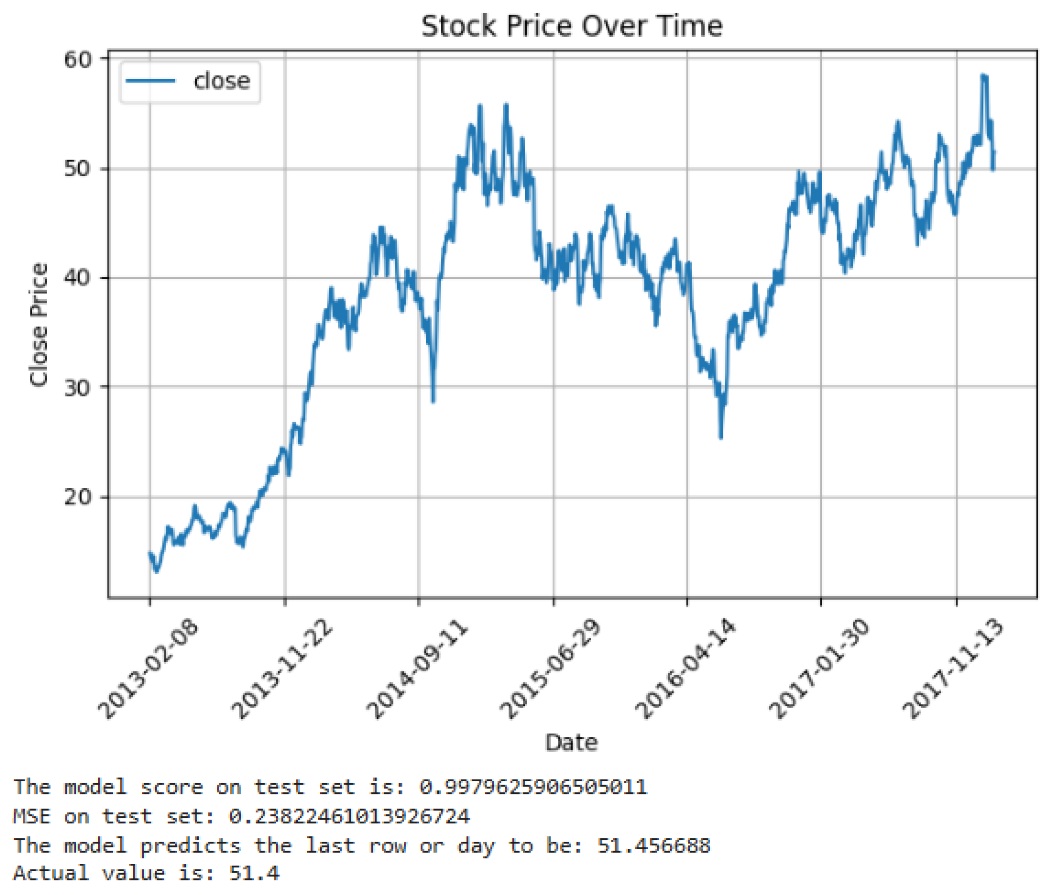 Engproc 112 00034 g003