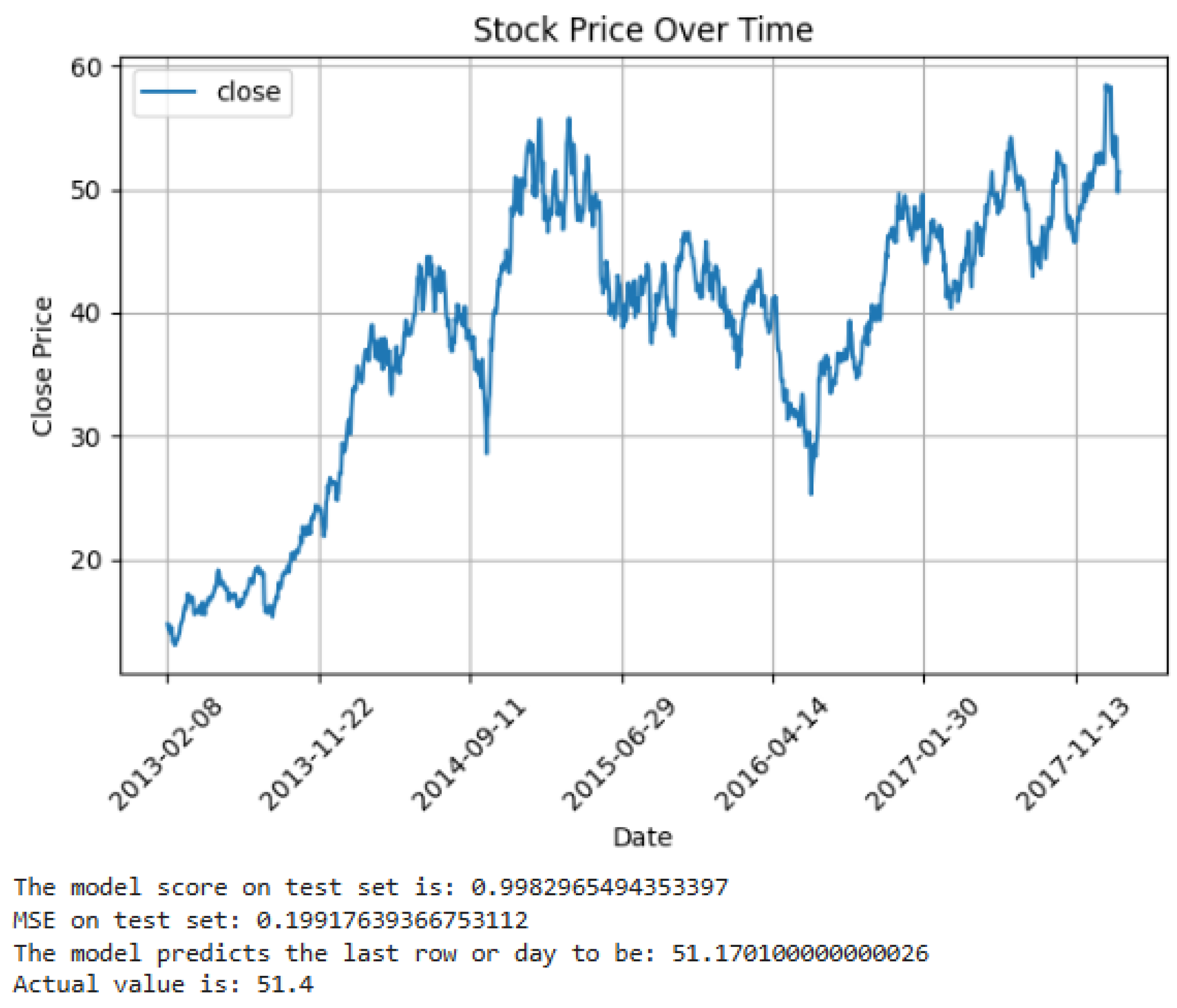 Engproc 112 00034 g005