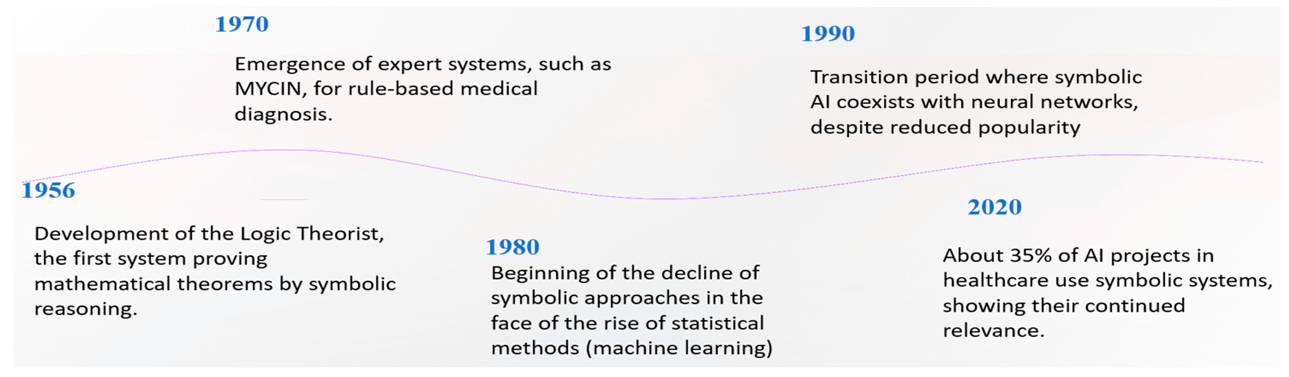 Engproc 112 00039 g001