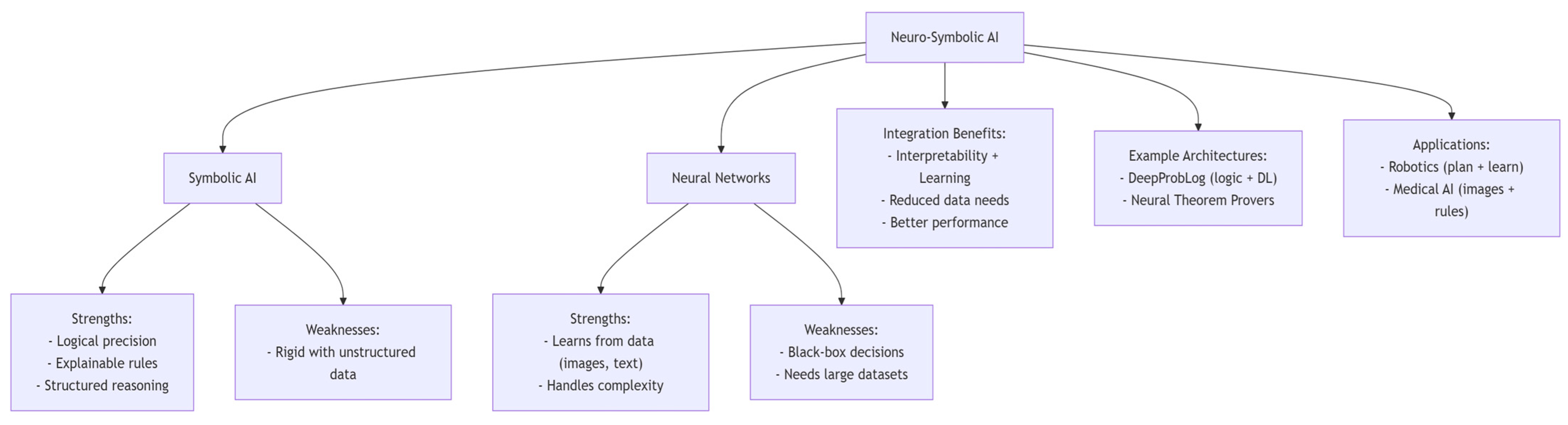 Engproc 112 00039 g002
