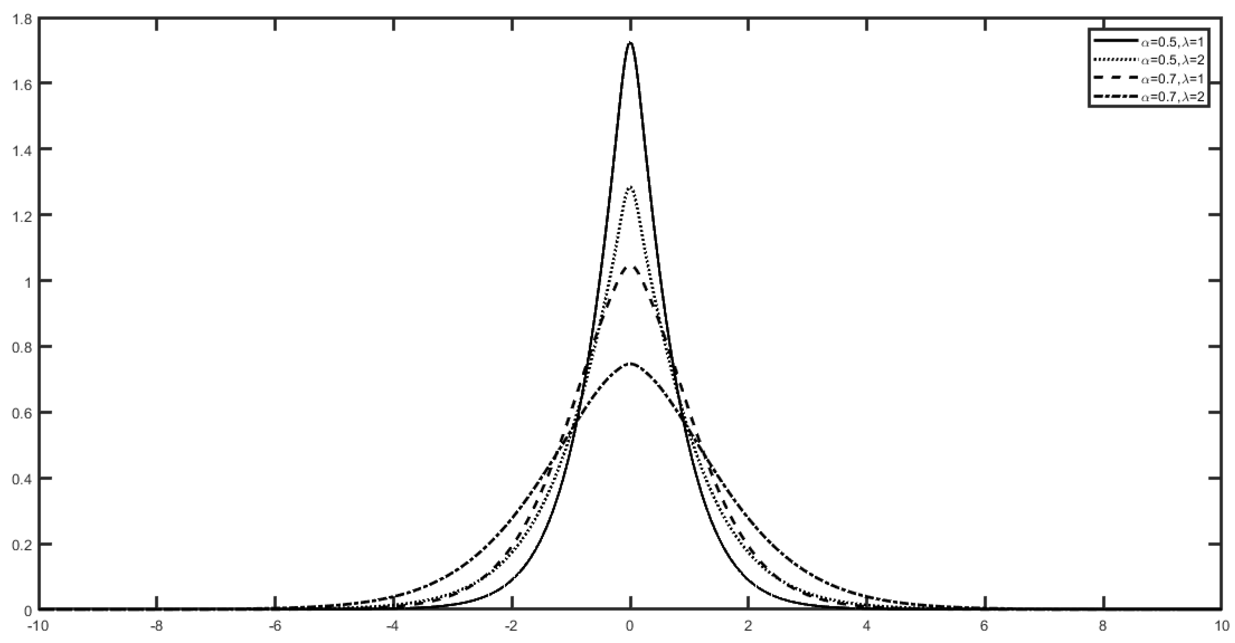 Engproc 112 00051 g002