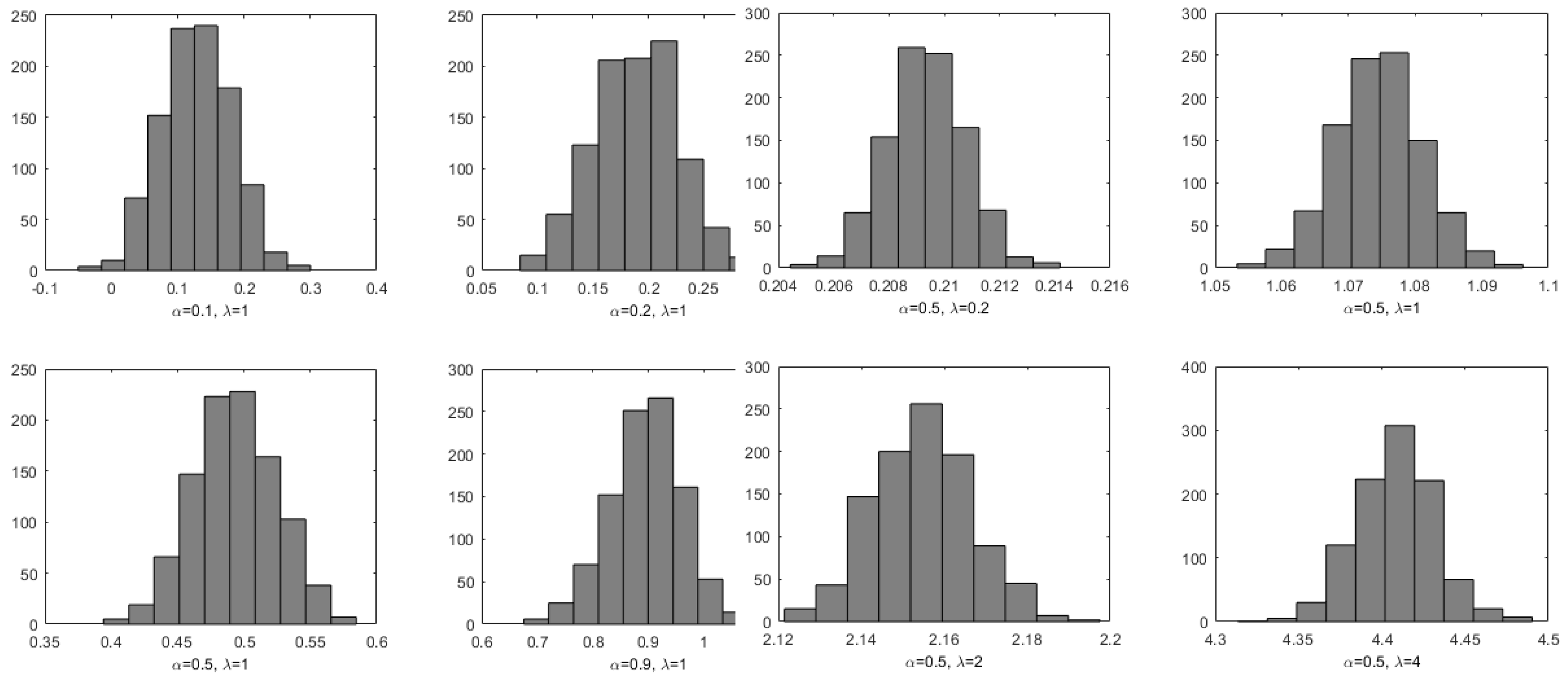 Engproc 112 00051 g003