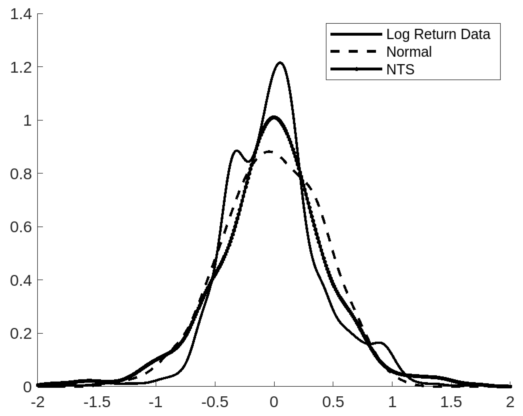 Engproc 112 00051 g005