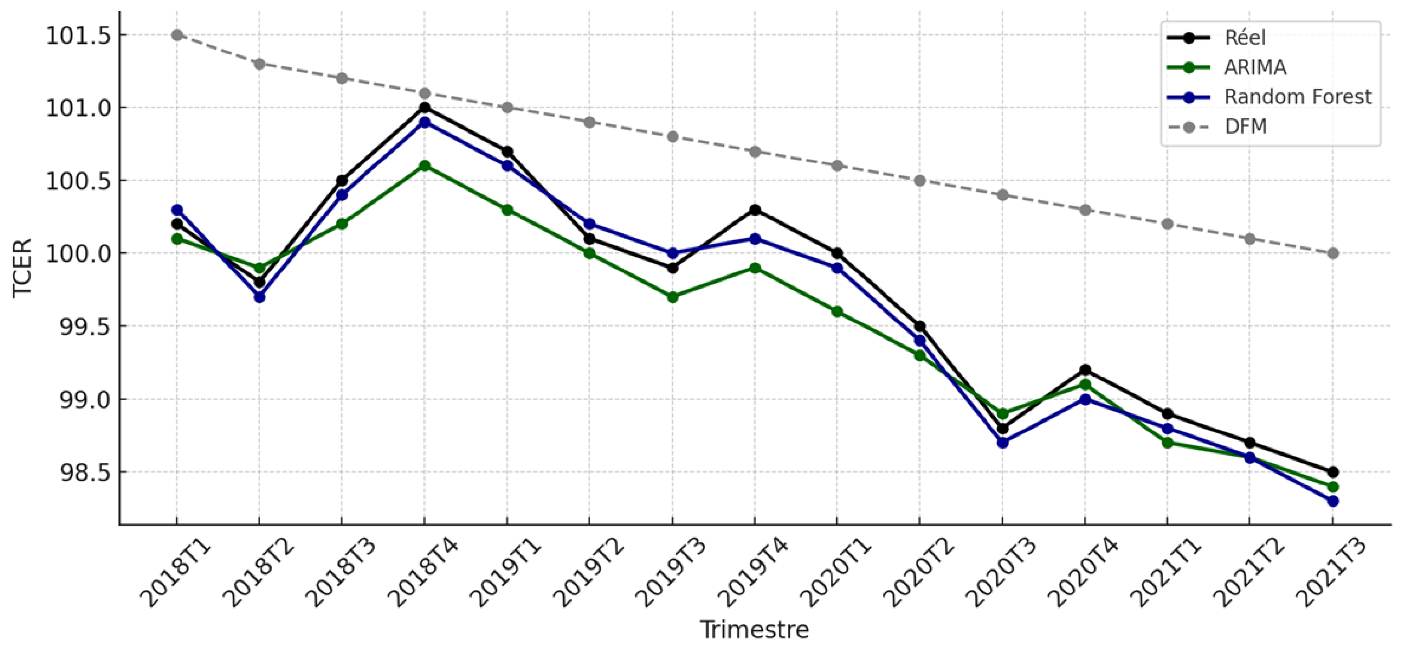 Engproc 112 00053 g001