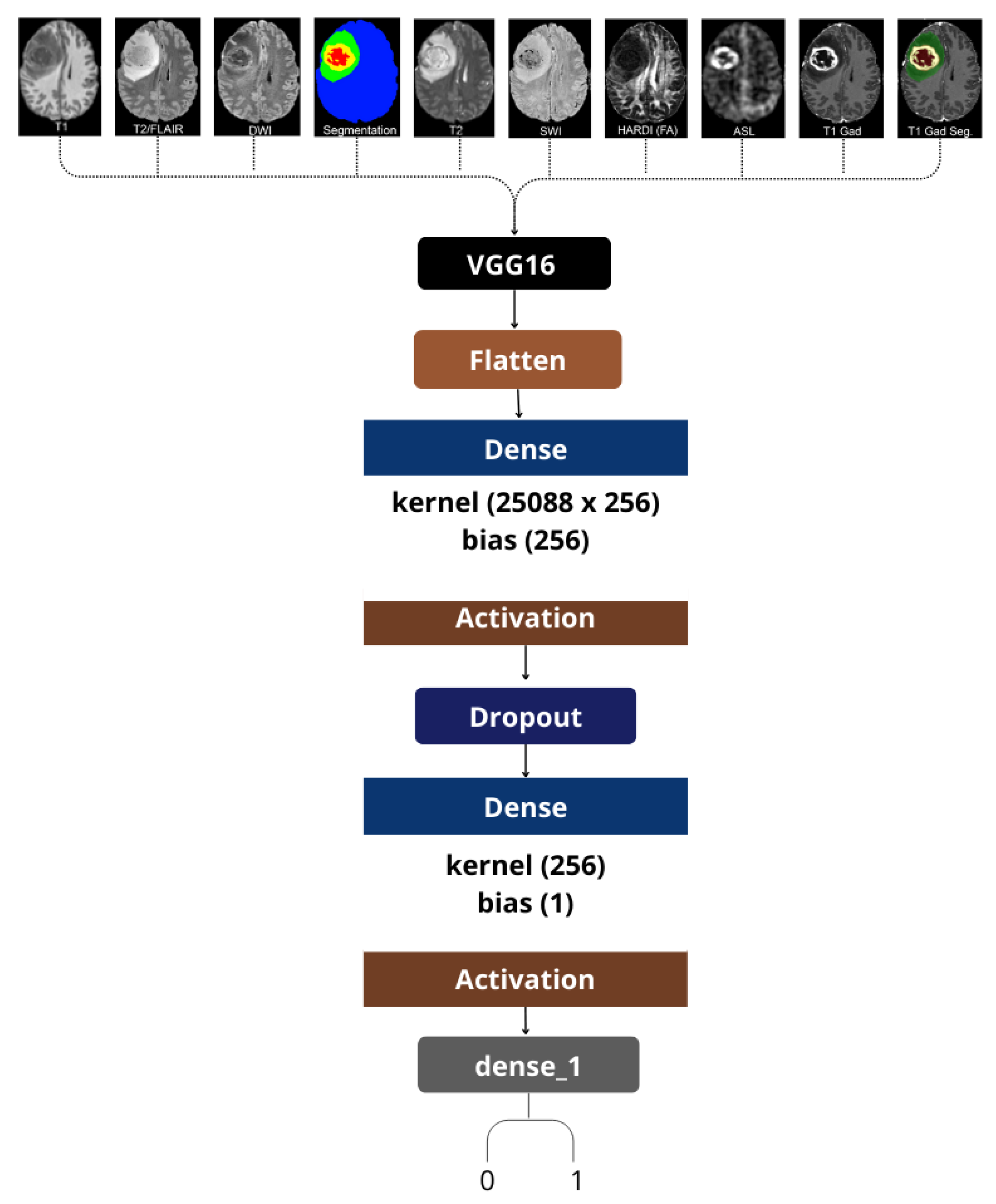 Engproc 112 00057 g002