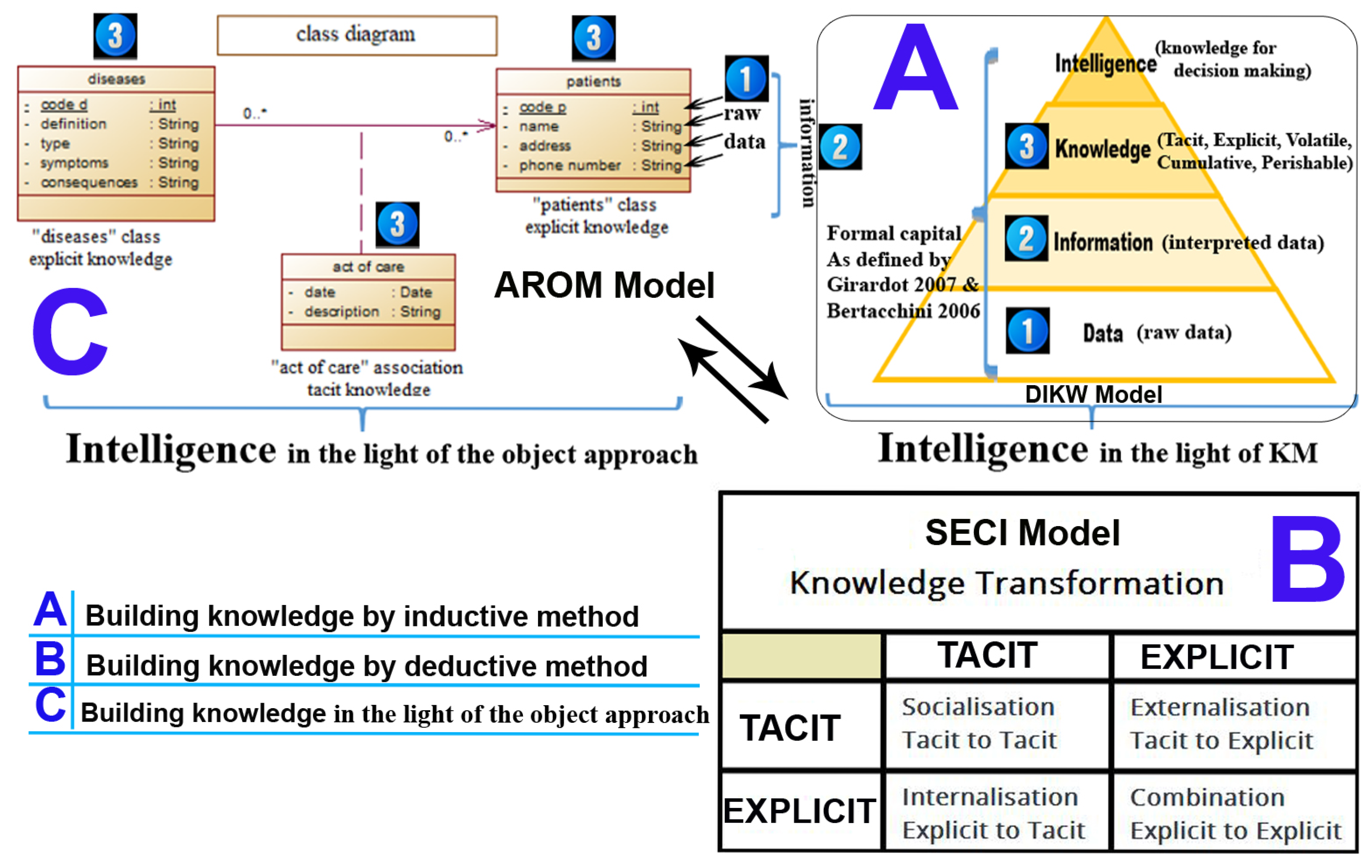 Engproc 112 00058 g001