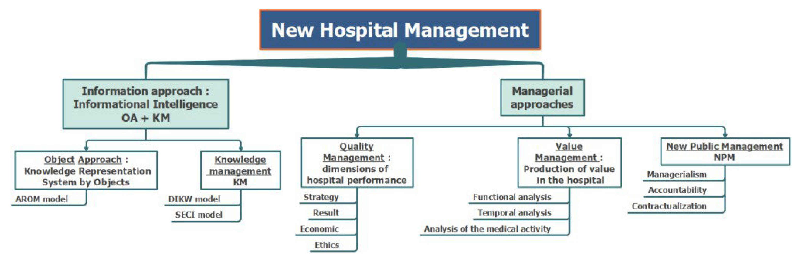 Engproc 112 00058 g002