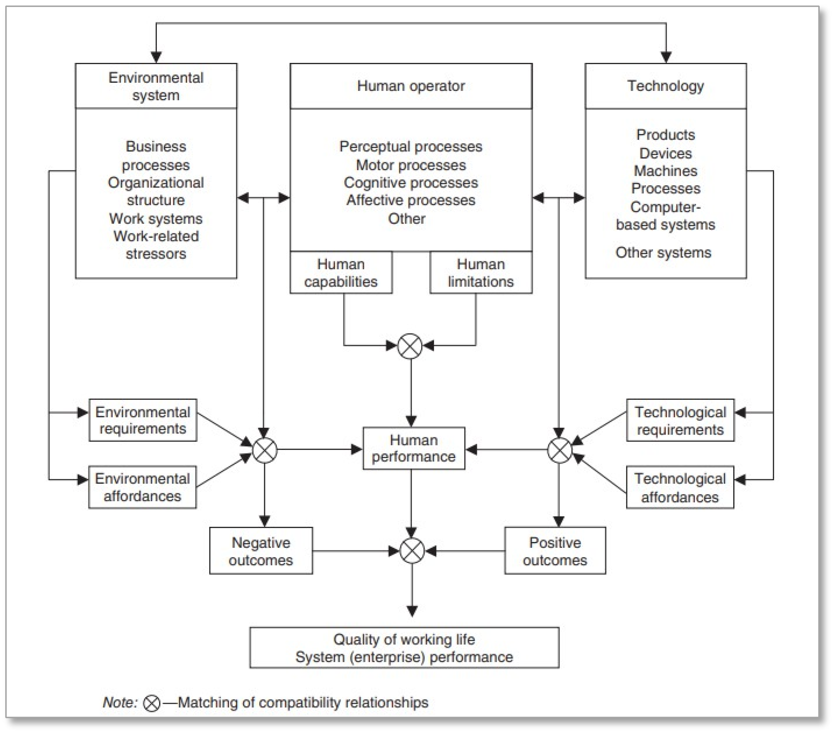 Engproc 112 00061 g002