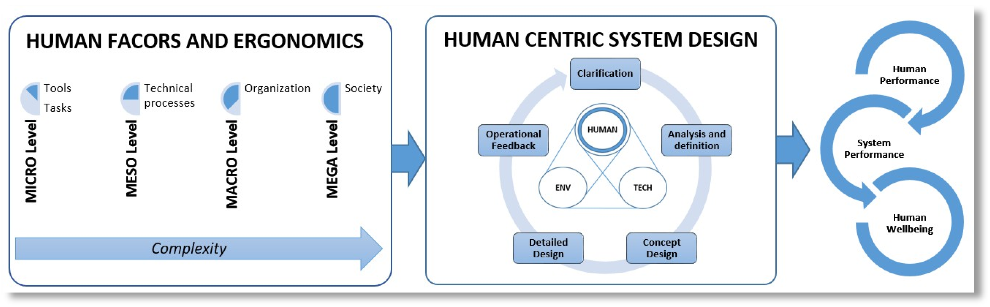 Engproc 112 00061 g004