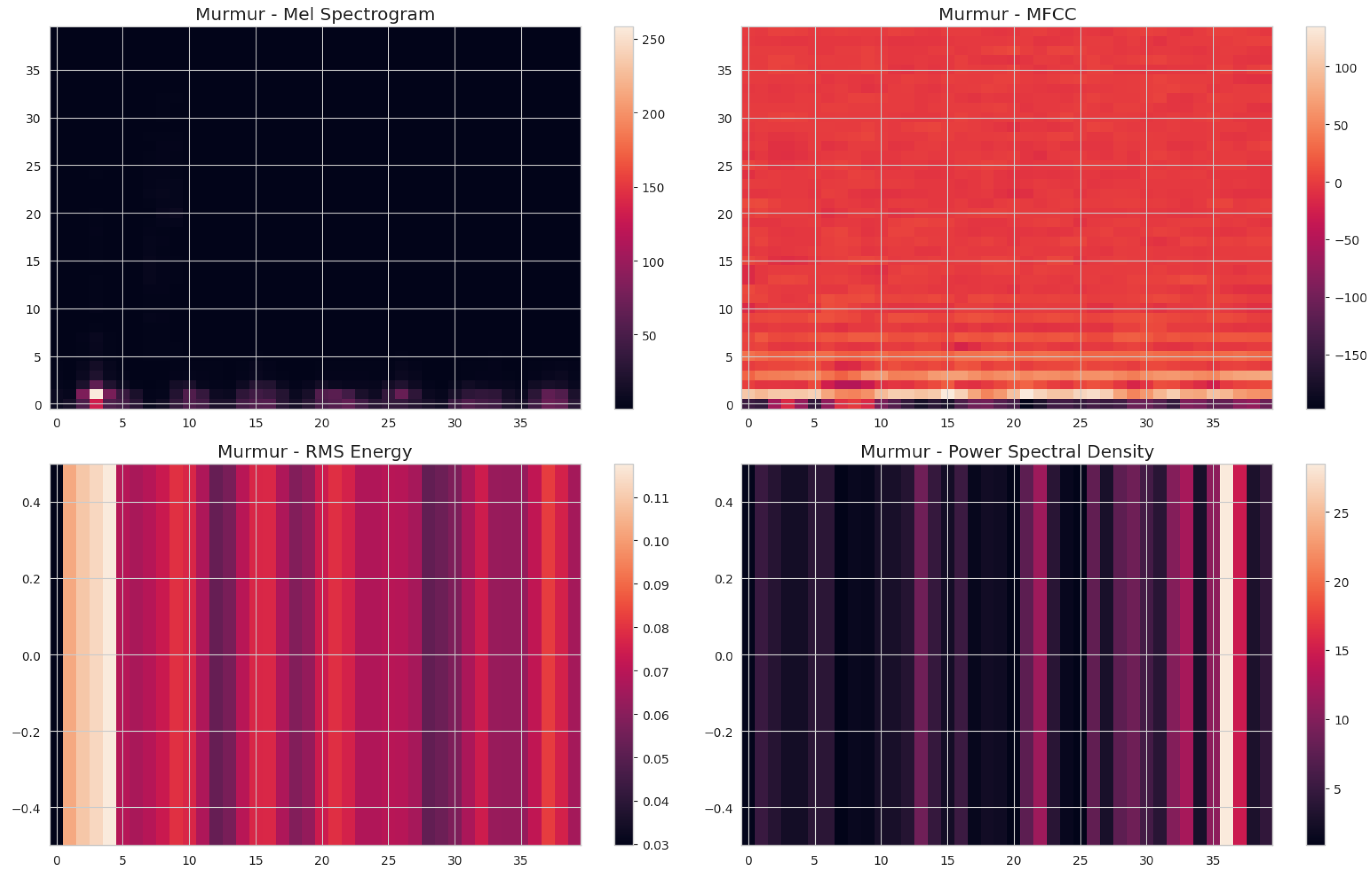 Engproc 112 00063 g002 Engproc 112 00063 g002