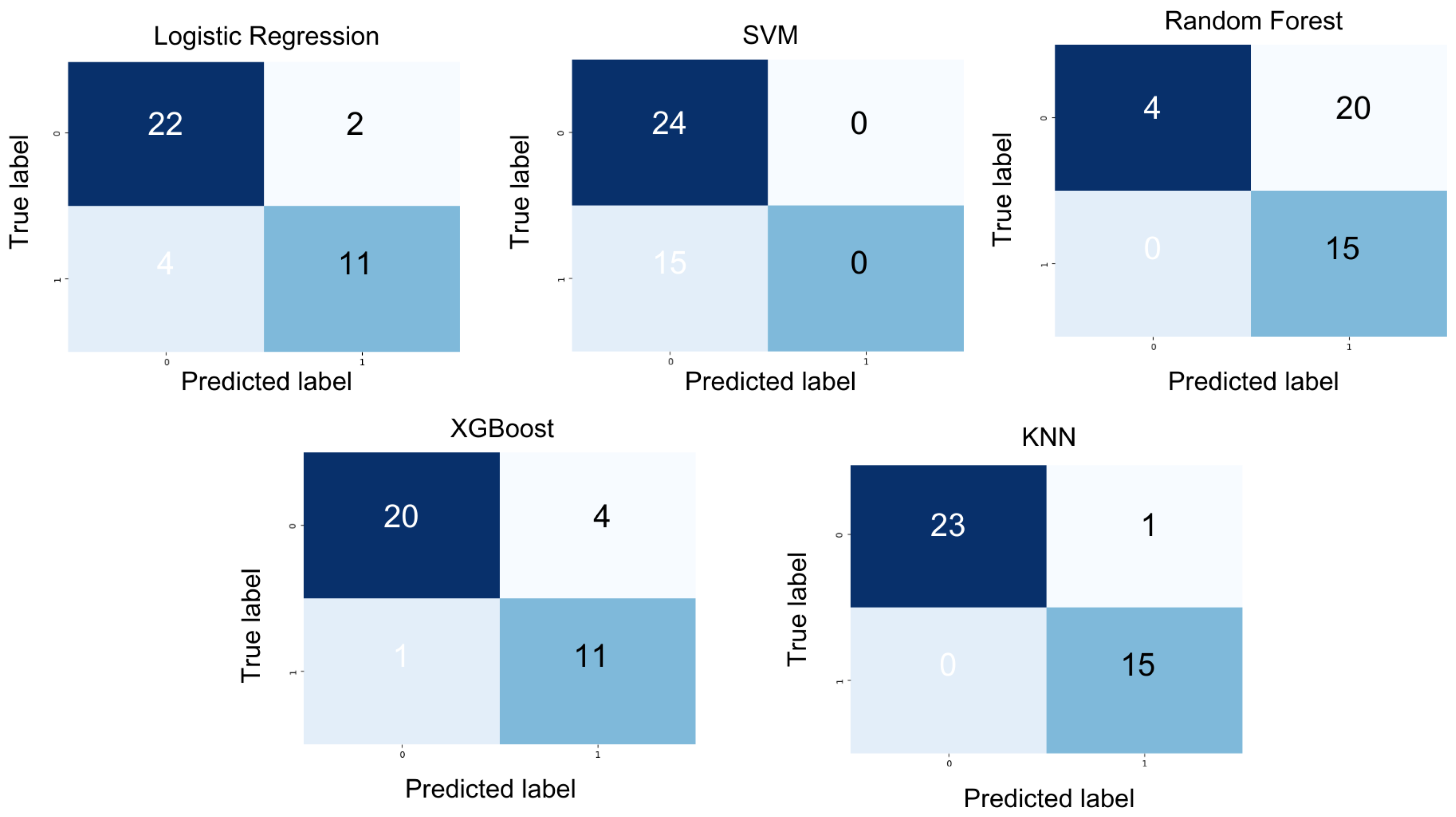 Engproc 112 00065 g005
