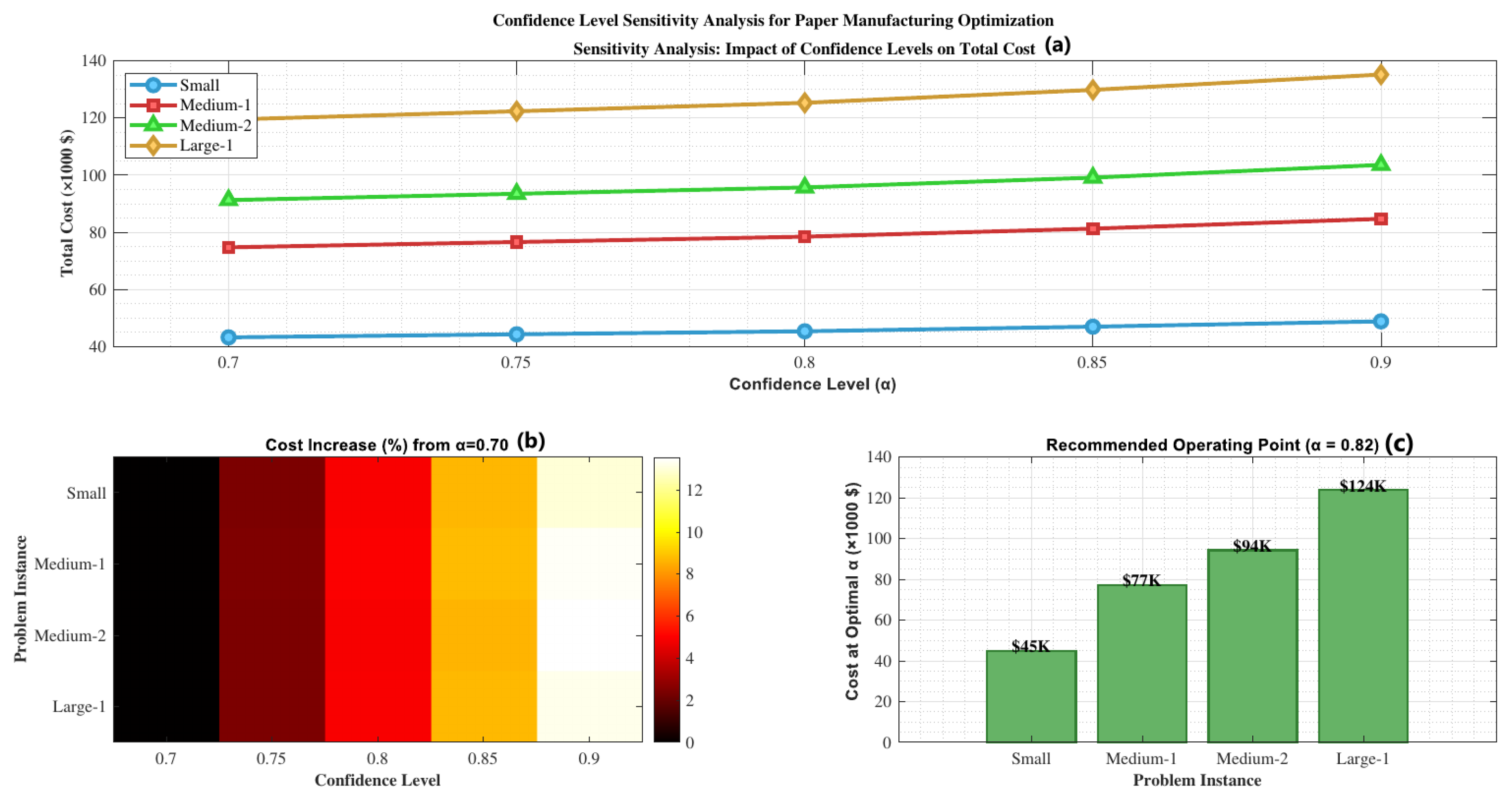 Engproc 112 00066 g002
