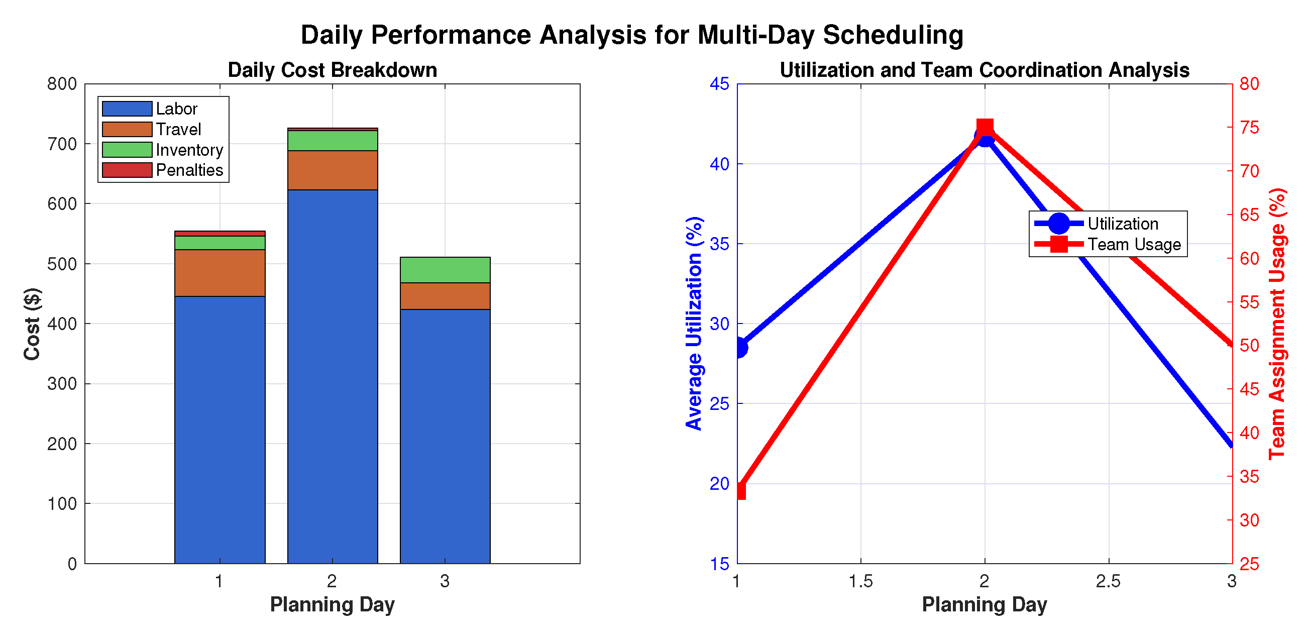 Engproc 112 00069 g002