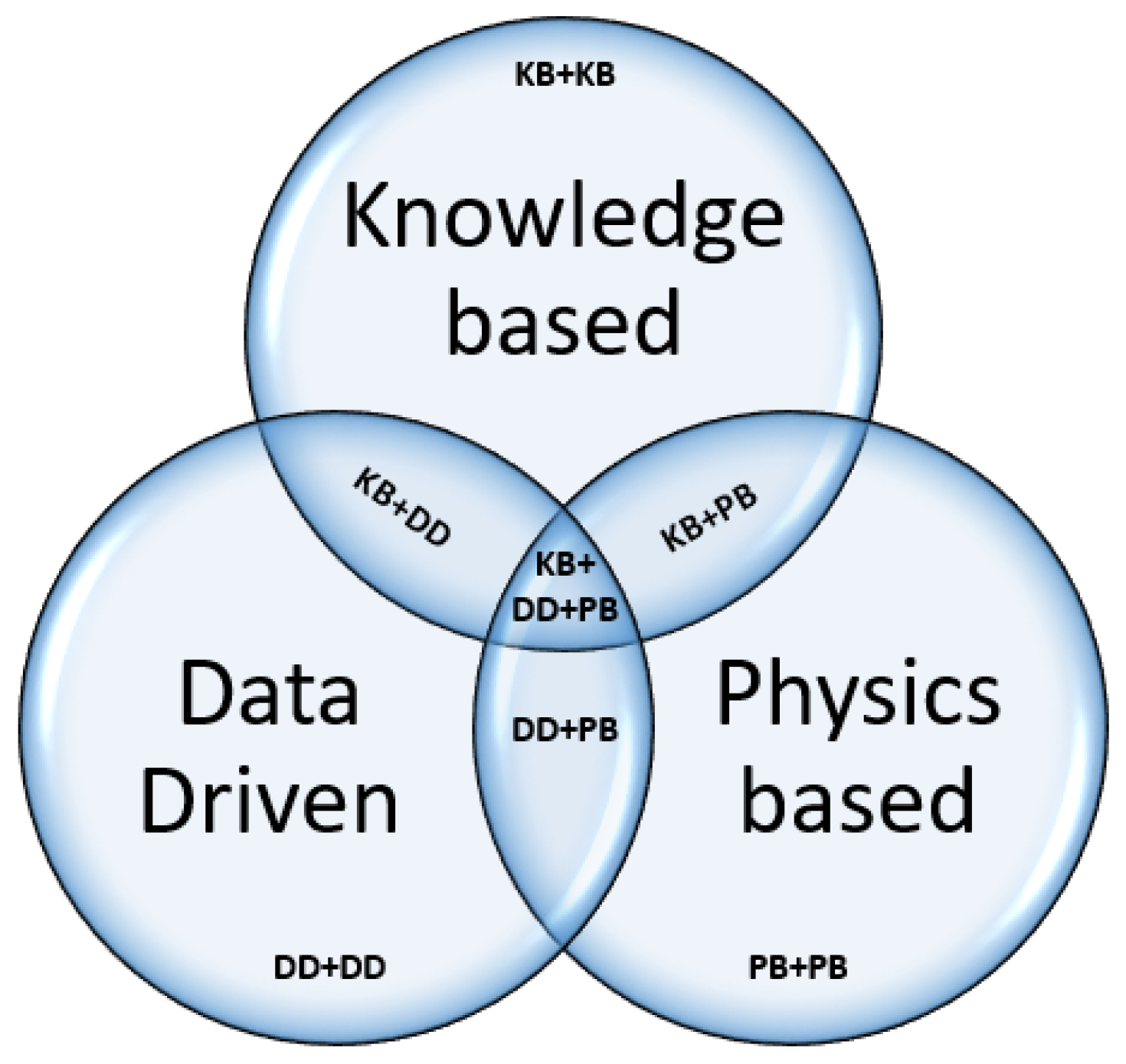 Engproc 112 00070 g002