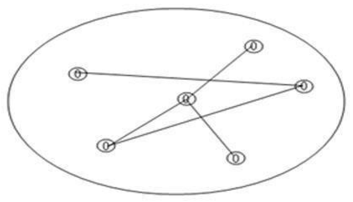 Engproc 112 00072 g005