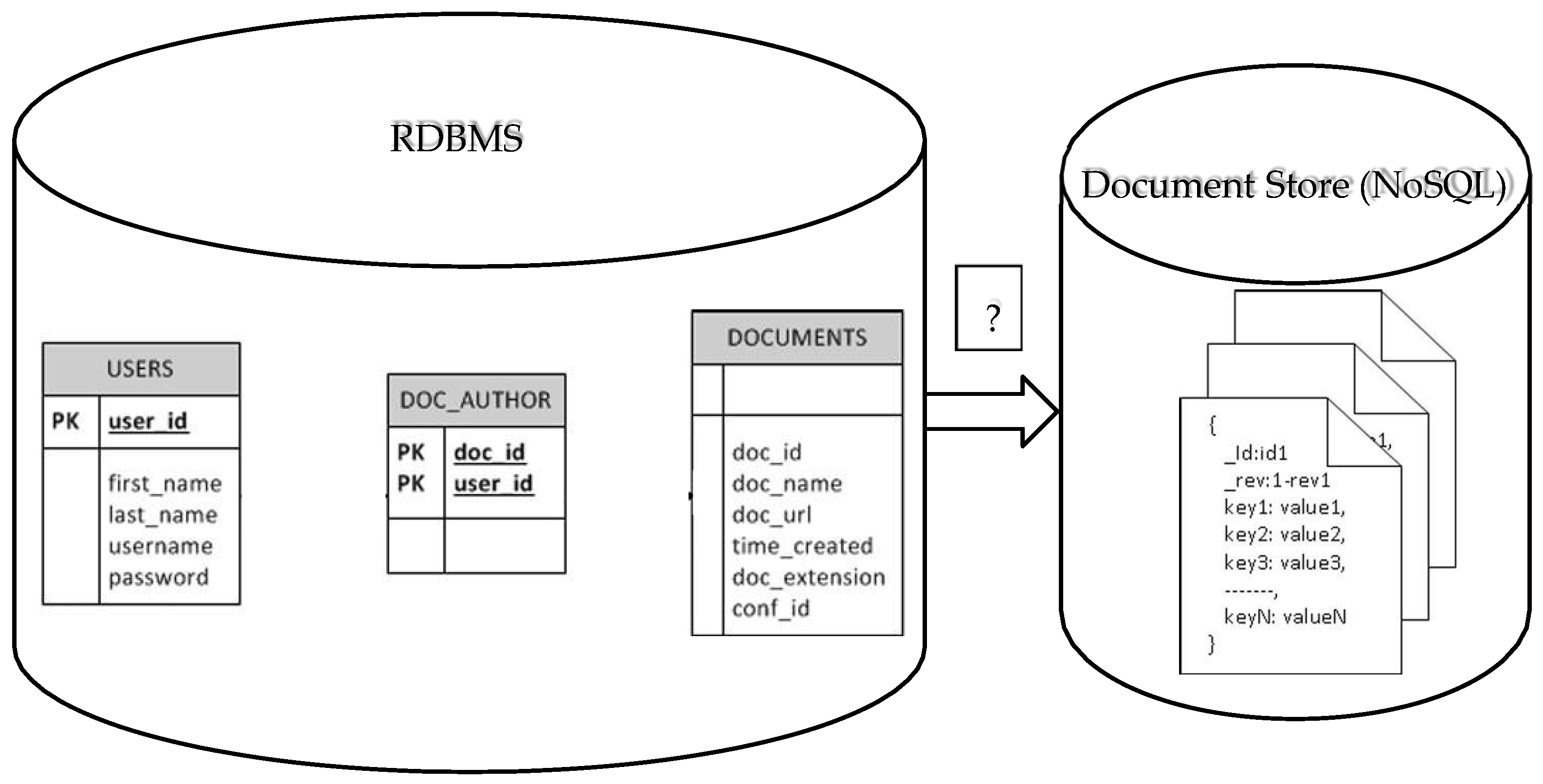 Engproc 112 00072 g006