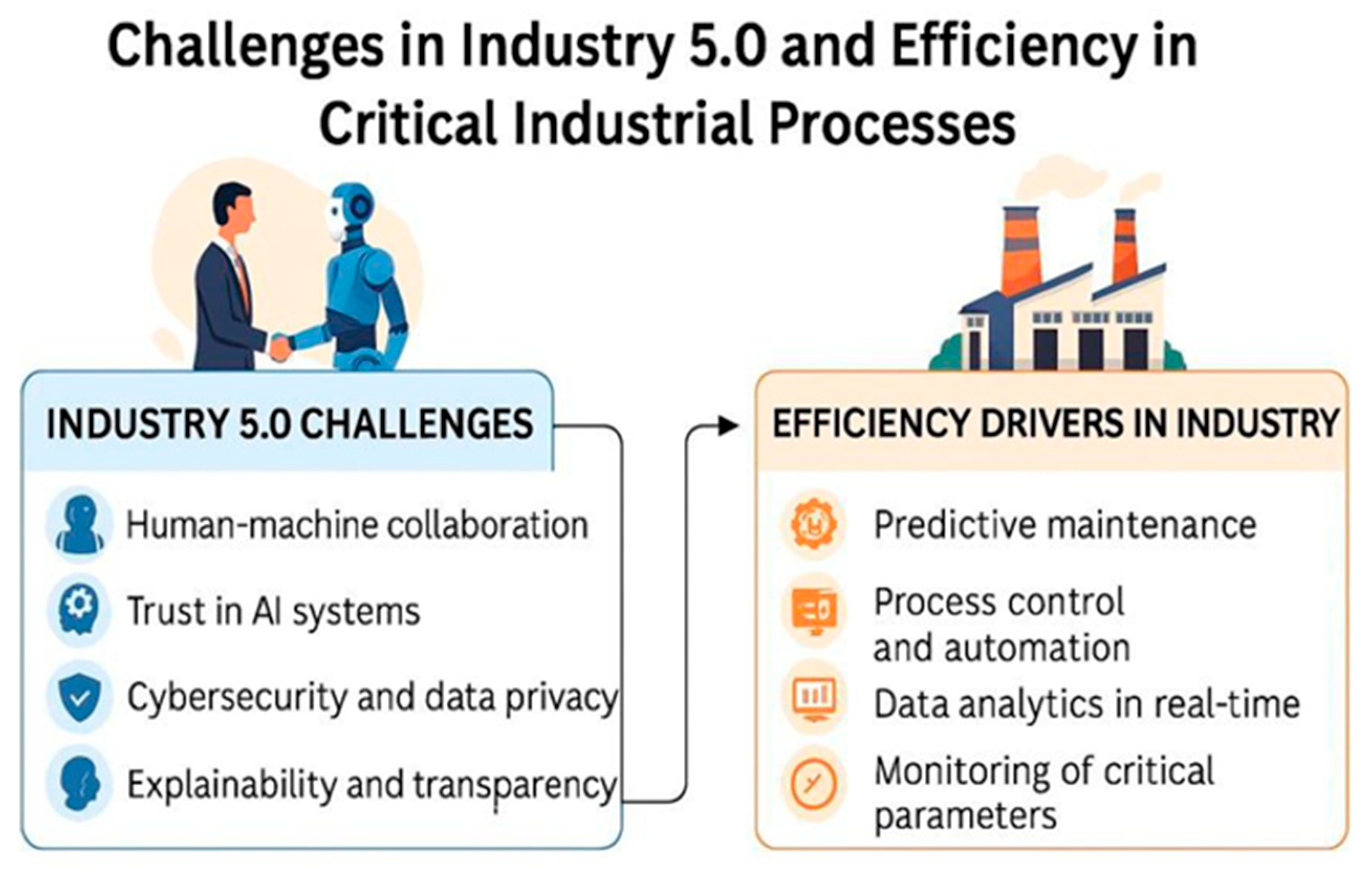 Engproc 112 00075 g001