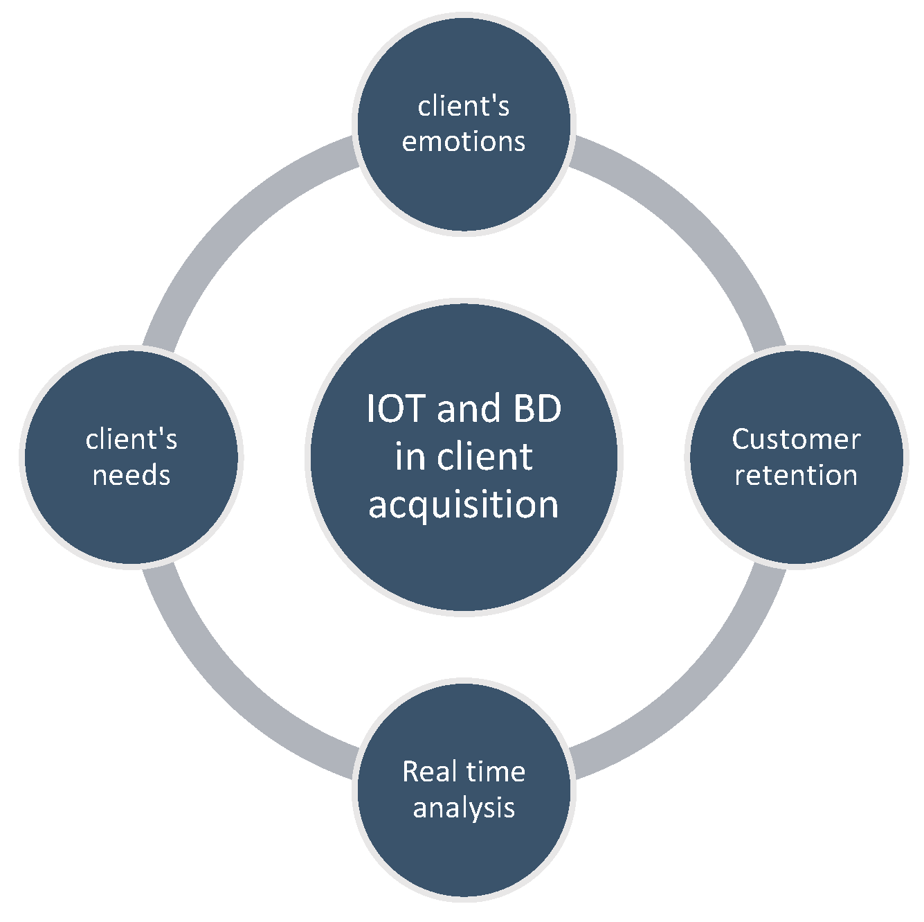 Engproc 112 00076 g002