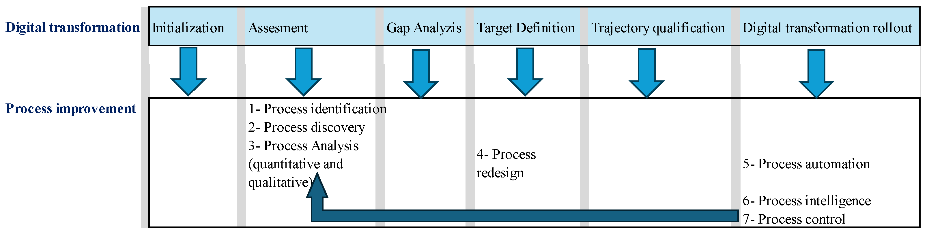 Engproc 112 00077 g001 Engproc 112 00077 g001