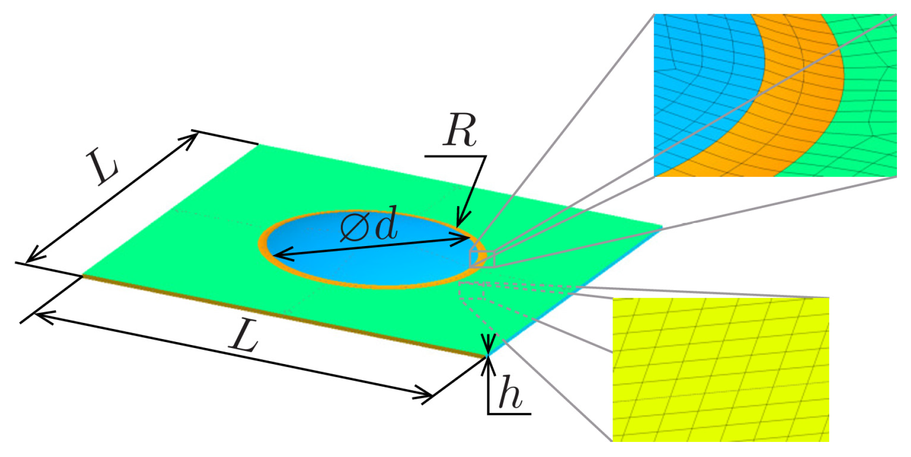 Engproc 113 00002 g002 Engproc 113 00002 g002
