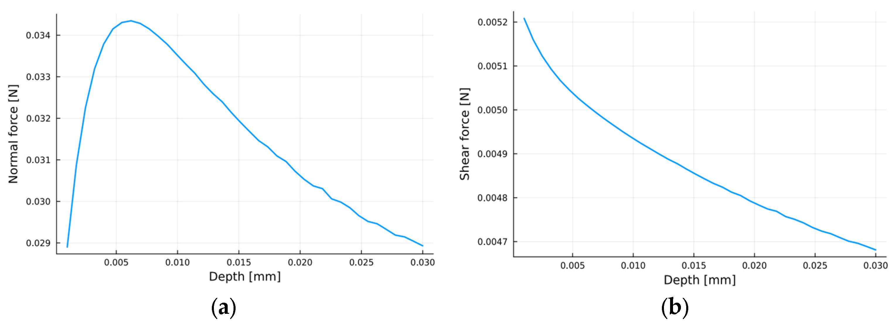 Engproc 113 00002 g003 Engproc 113 00002 g003