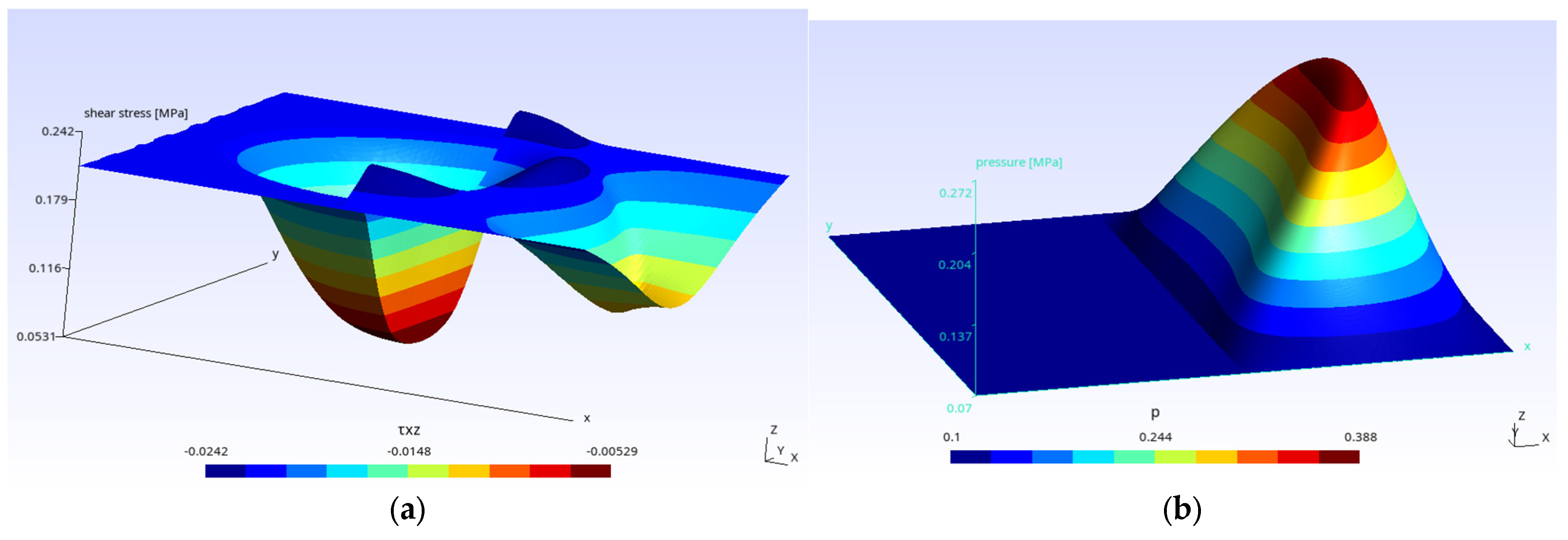 Engproc 113 00002 g006 Engproc 113 00002 g006