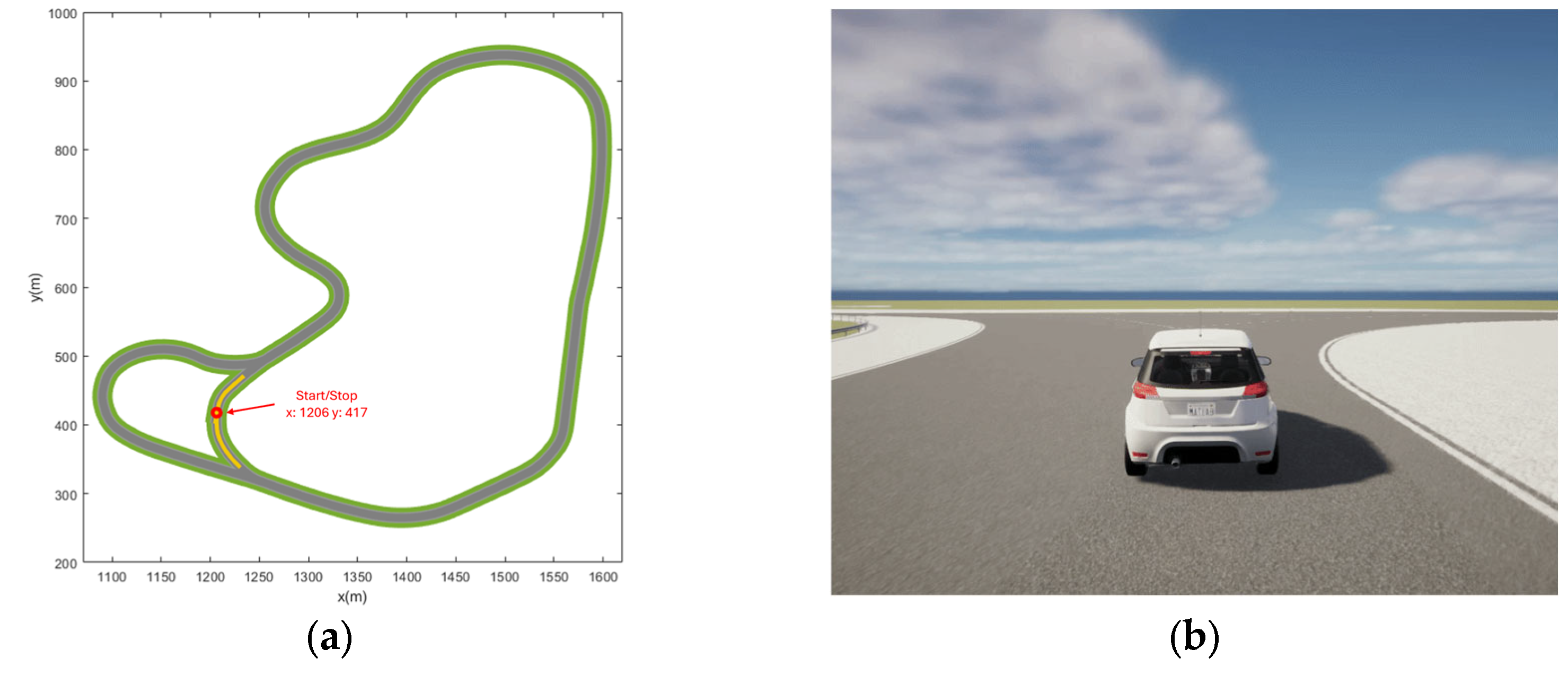 Engproc 113 00004 g002