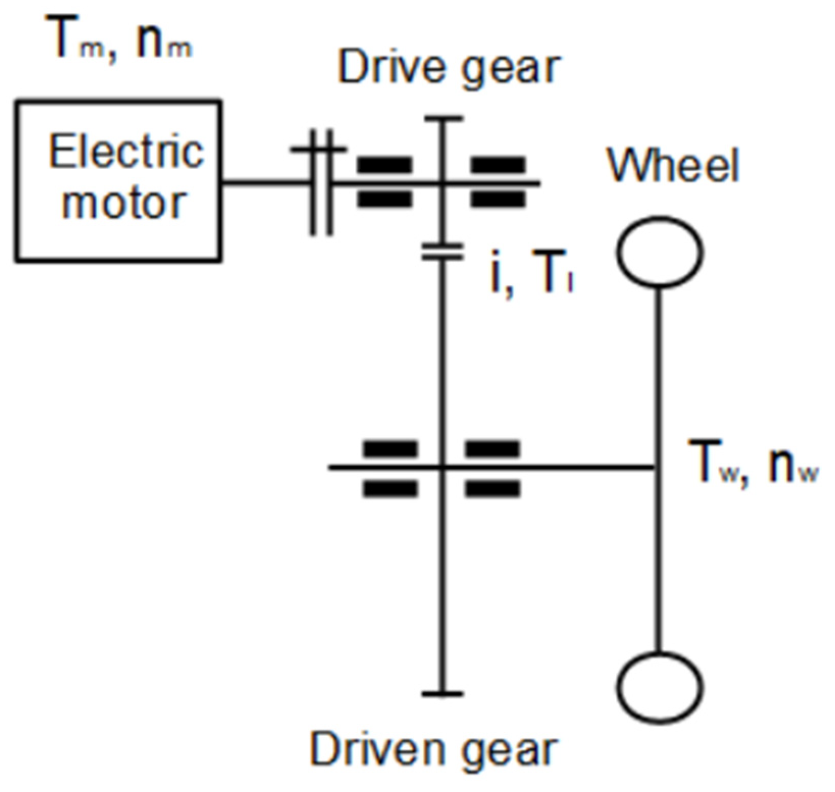 Engproc 113 00006 g001