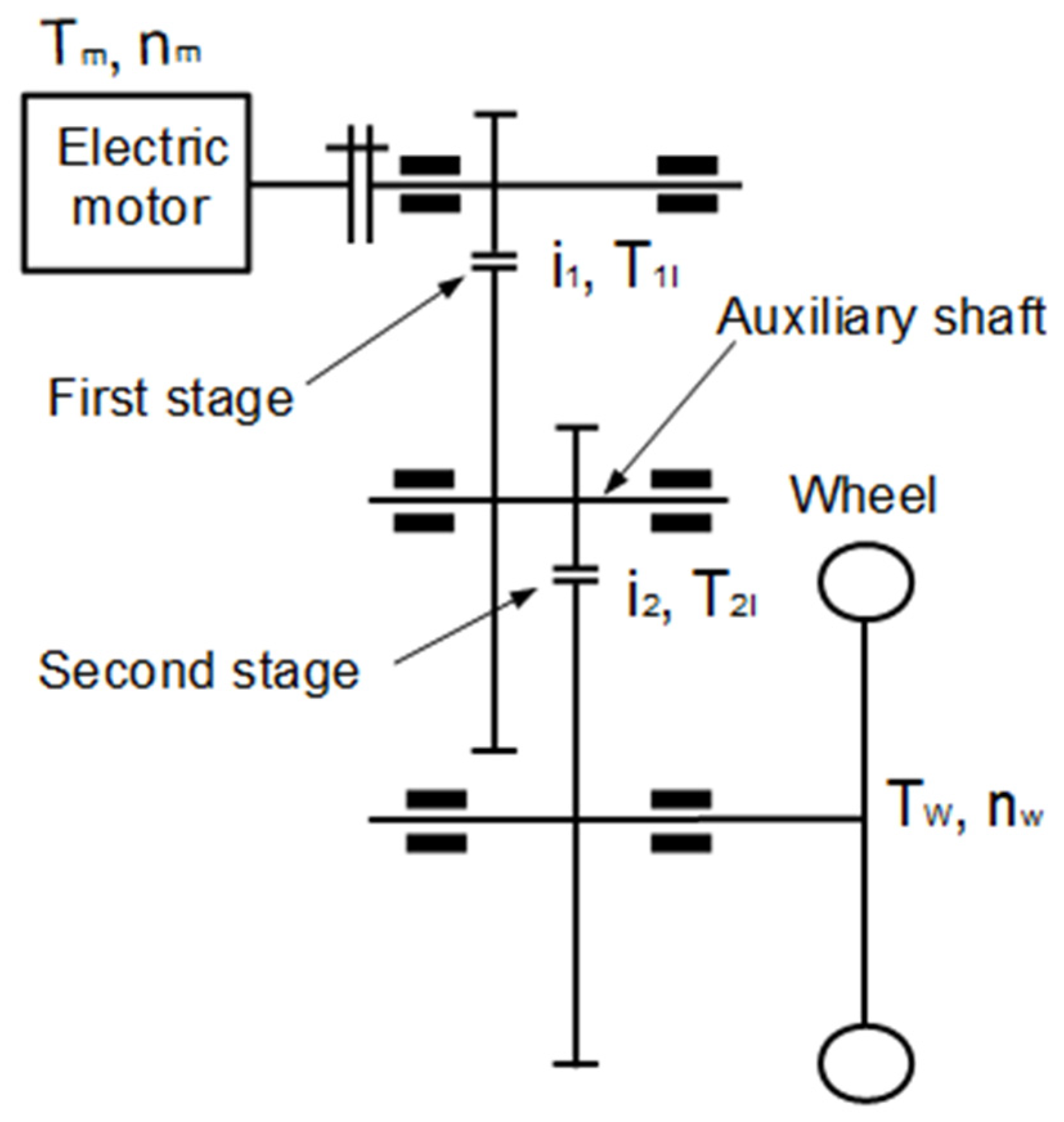 Engproc 113 00006 g002