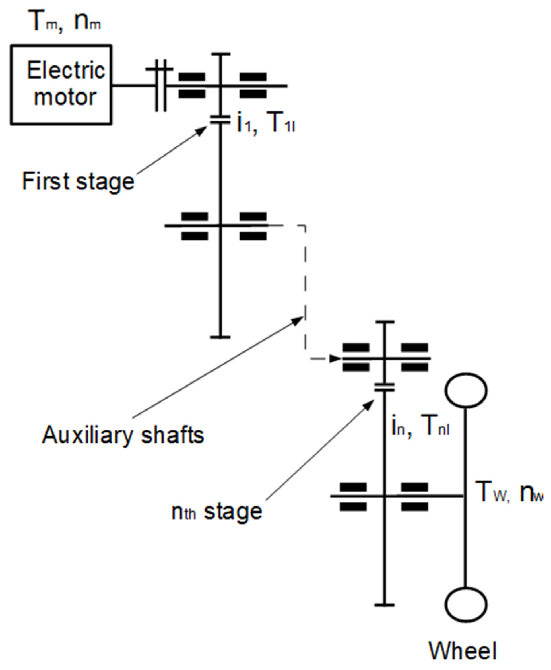 Engproc 113 00006 g003
