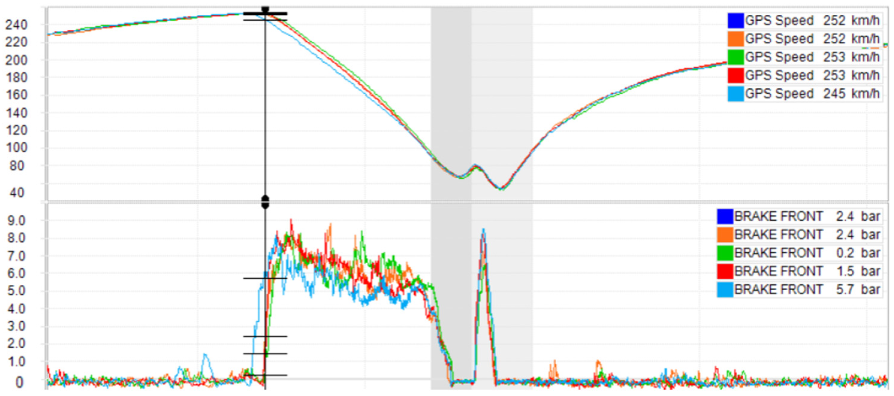 Engproc 113 00007 g004