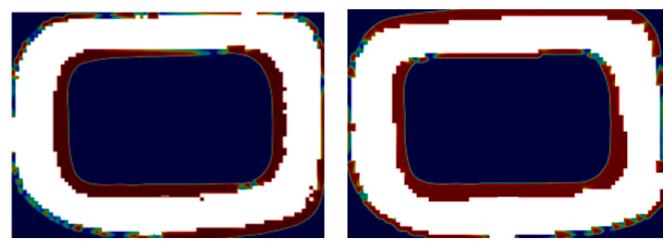 Engproc 113 00009 g005