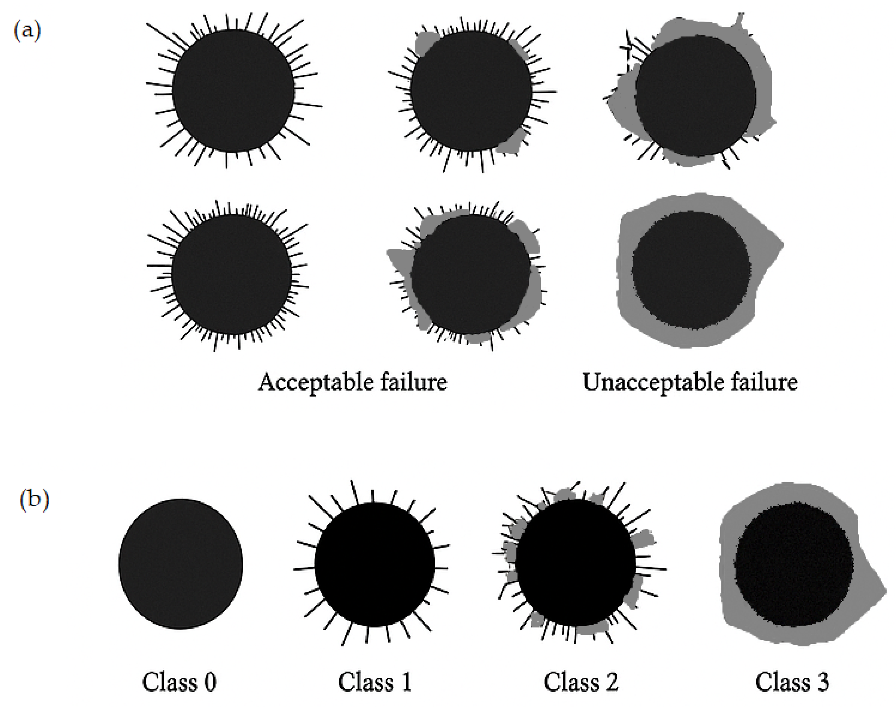 Engproc 113 00011 g001a