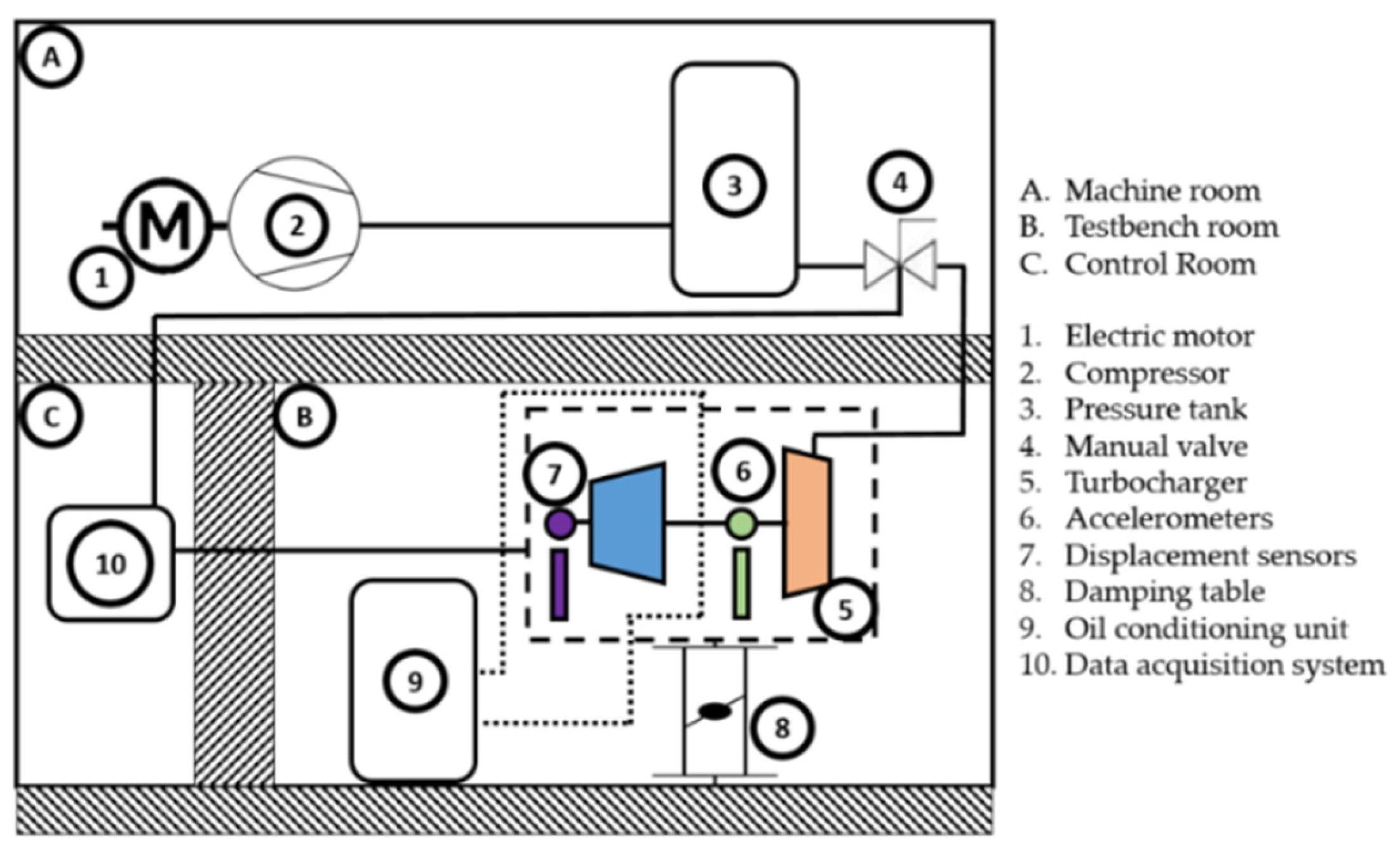 Engproc 113 00014 g001