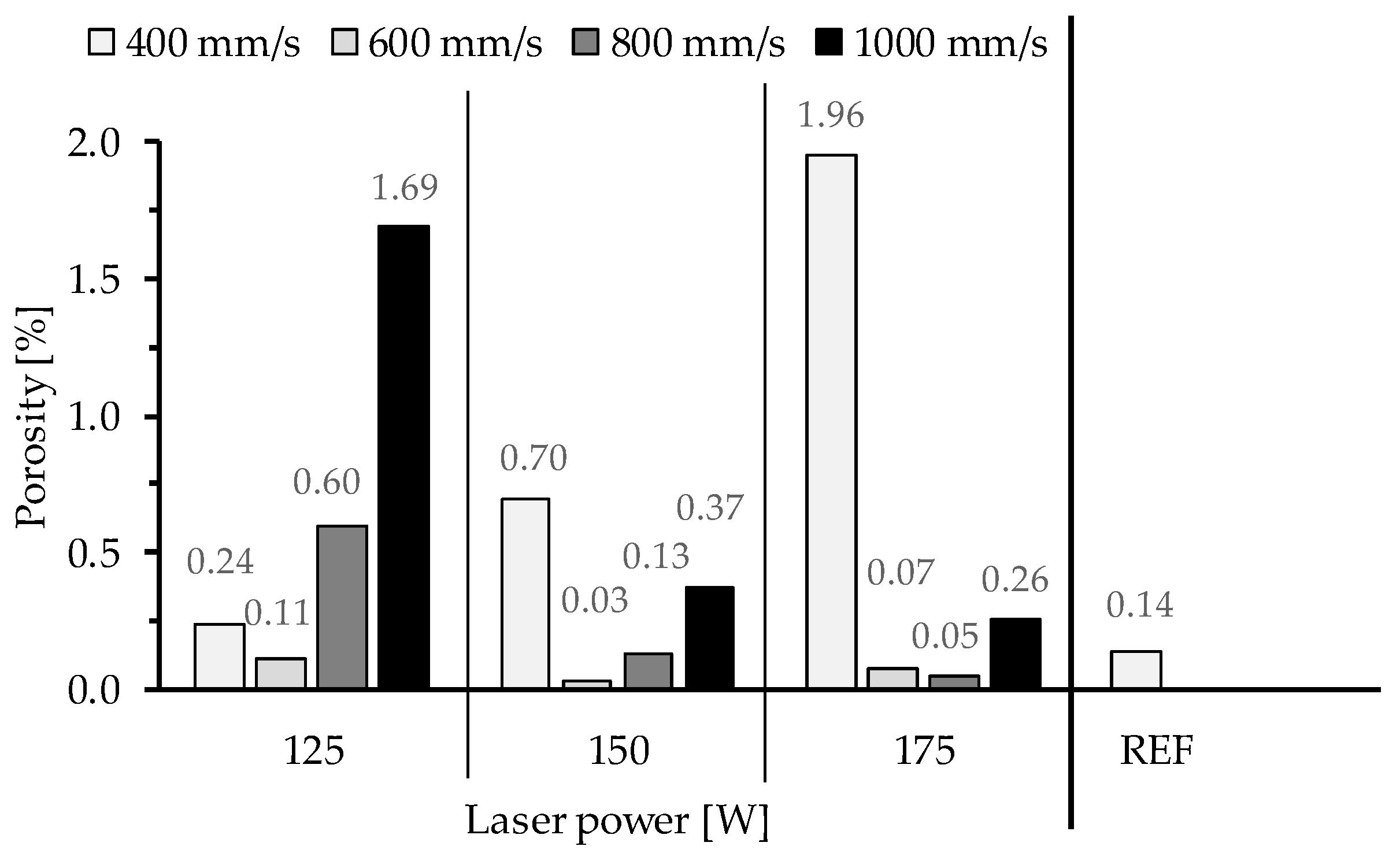 Engproc 113 00017 g006