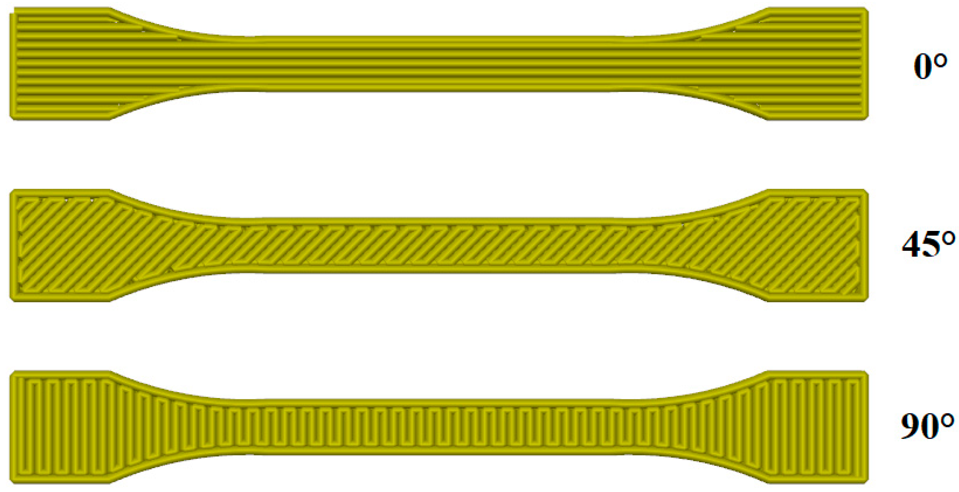 Engproc 113 00019 g001