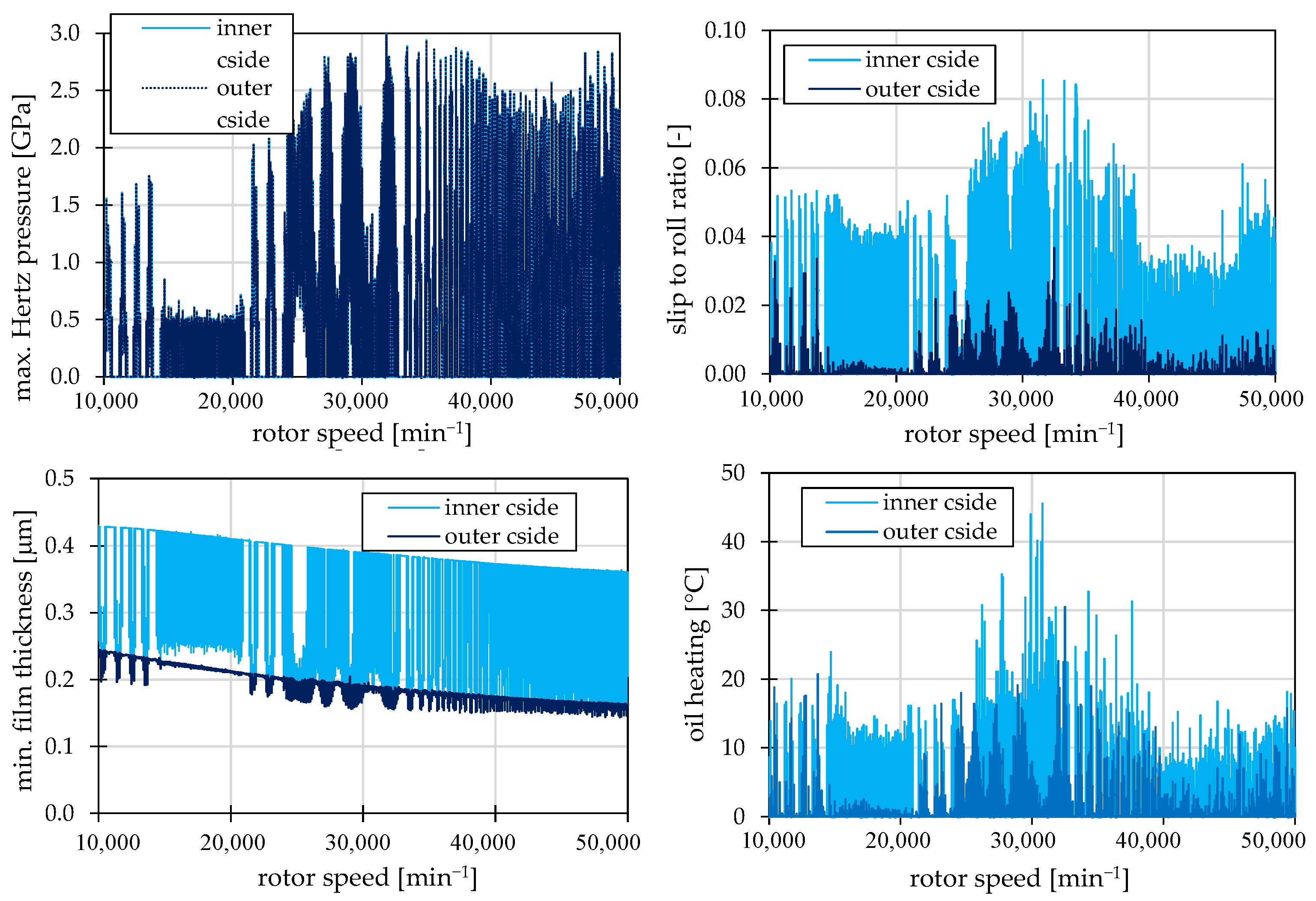 Engproc 113 00021 g003