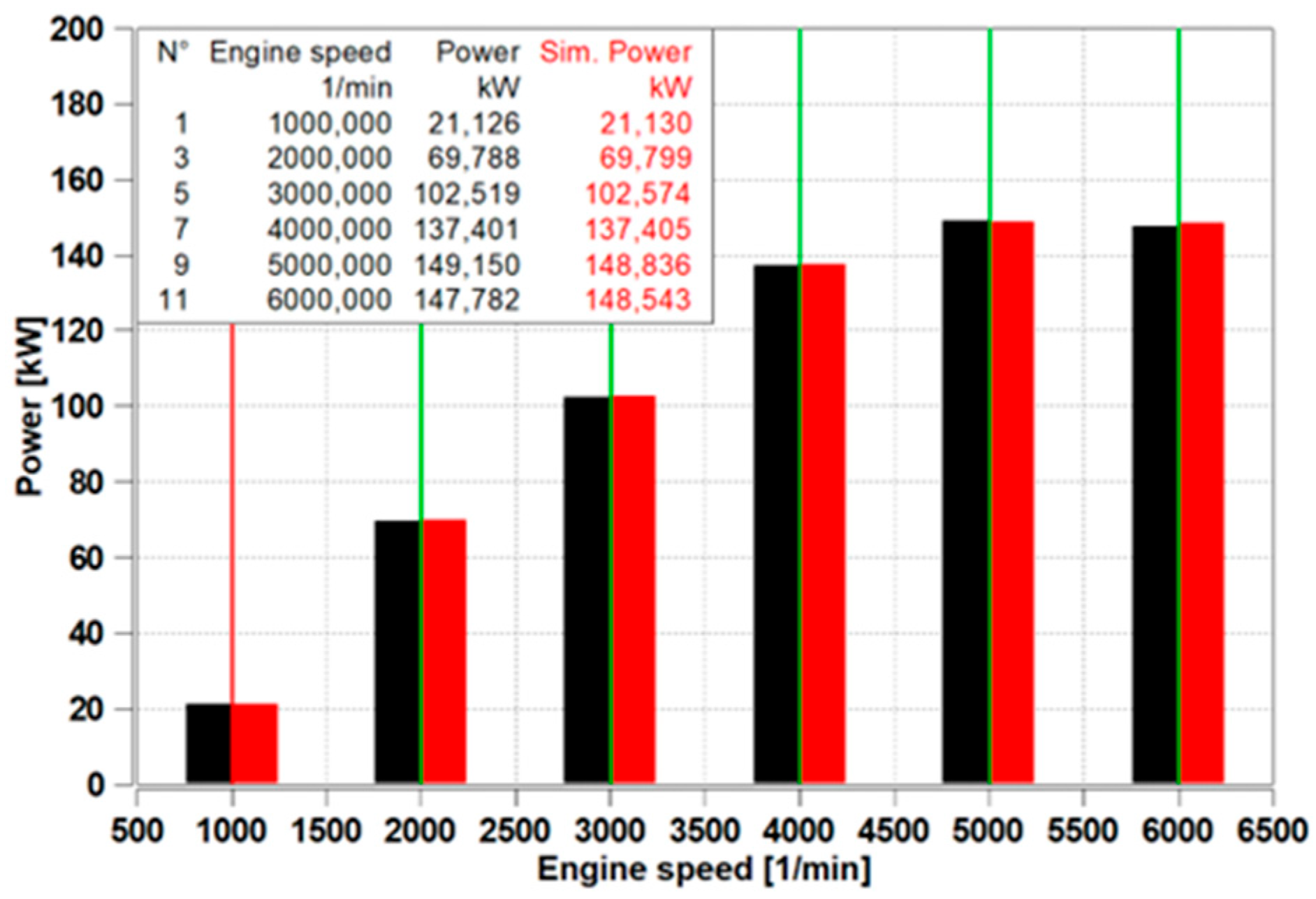Engproc 113 00023 g004