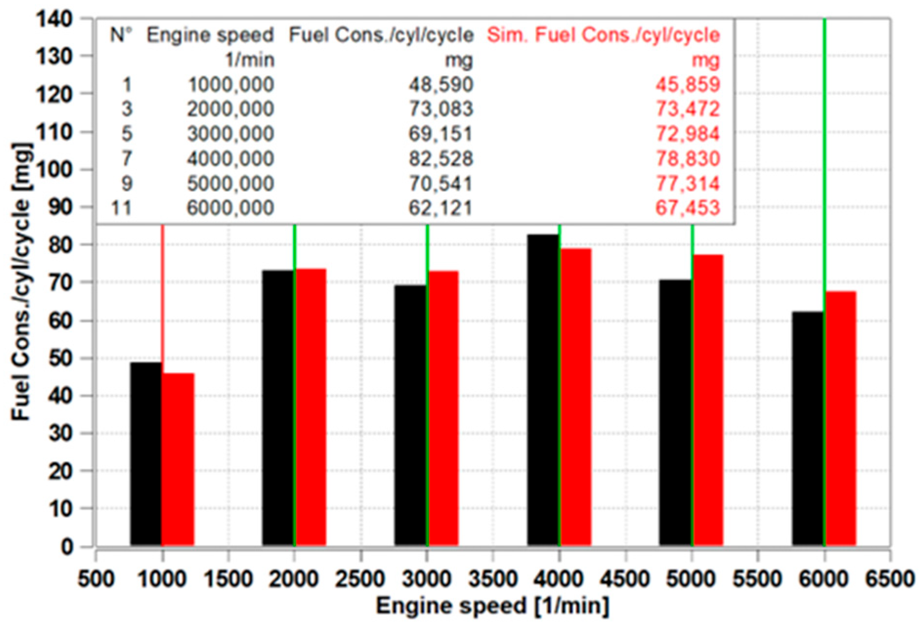 Engproc 113 00023 g008