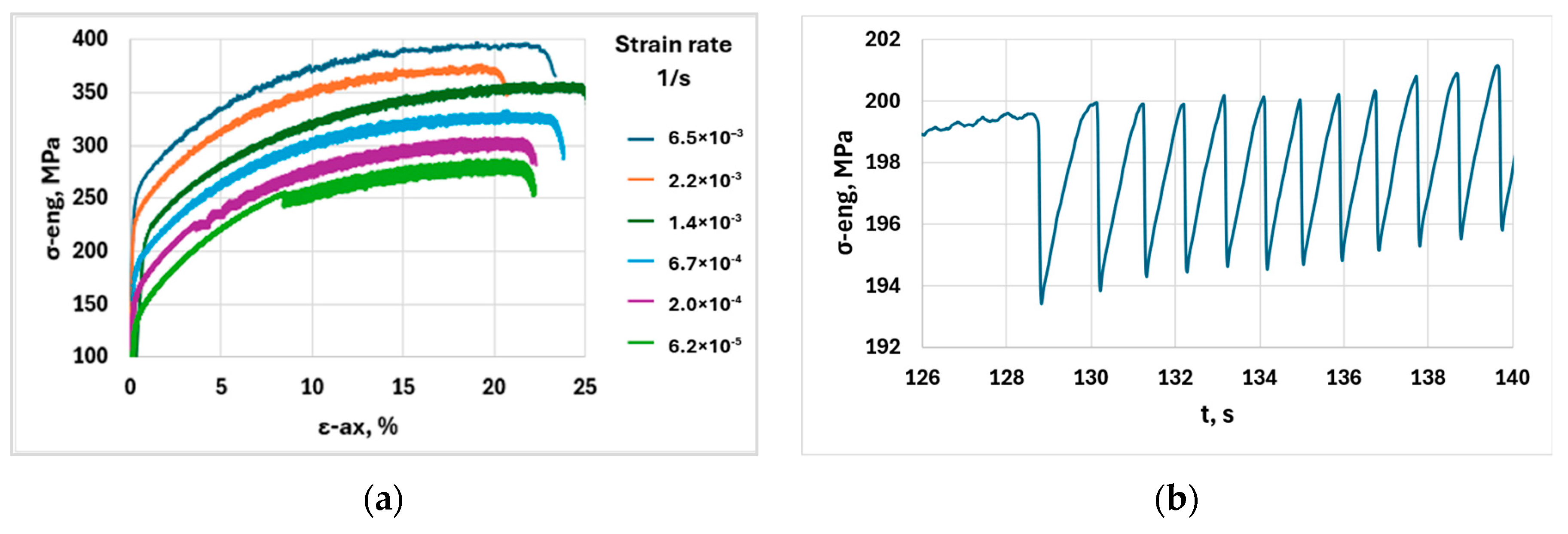 Engproc 113 00025 g002