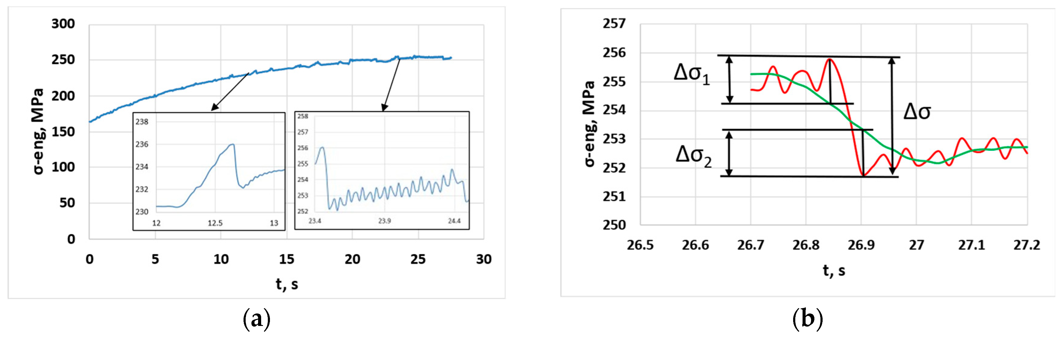 Engproc 113 00026 g001
