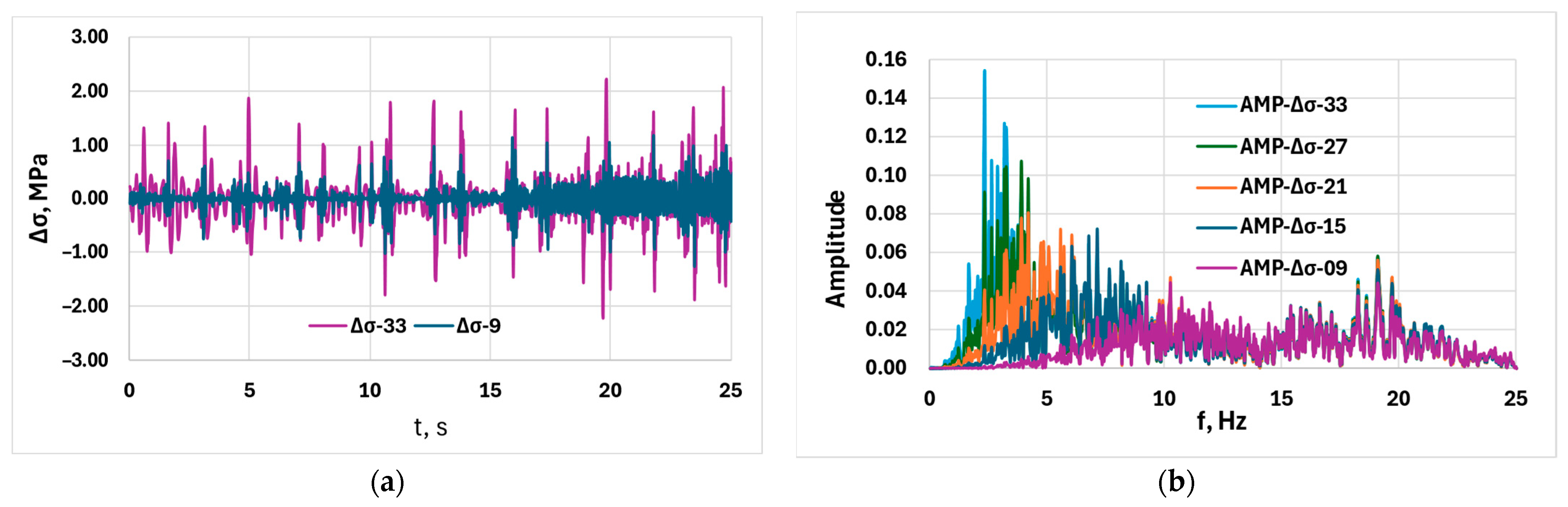 Engproc 113 00026 g003