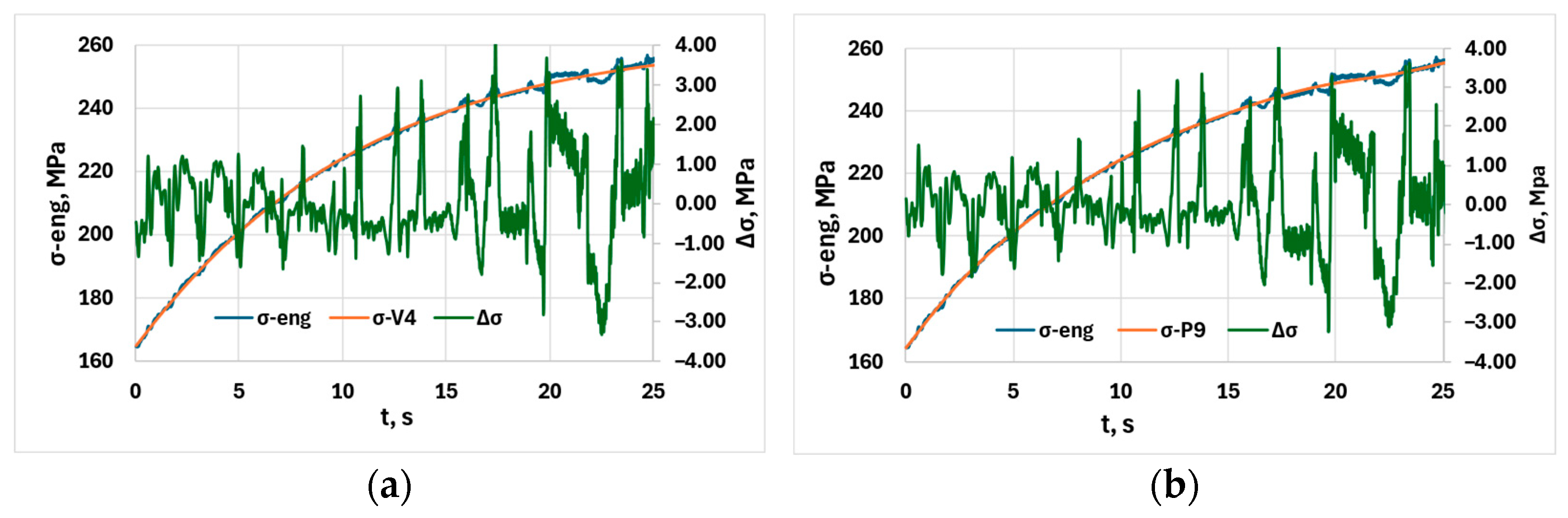 Engproc 113 00026 g006