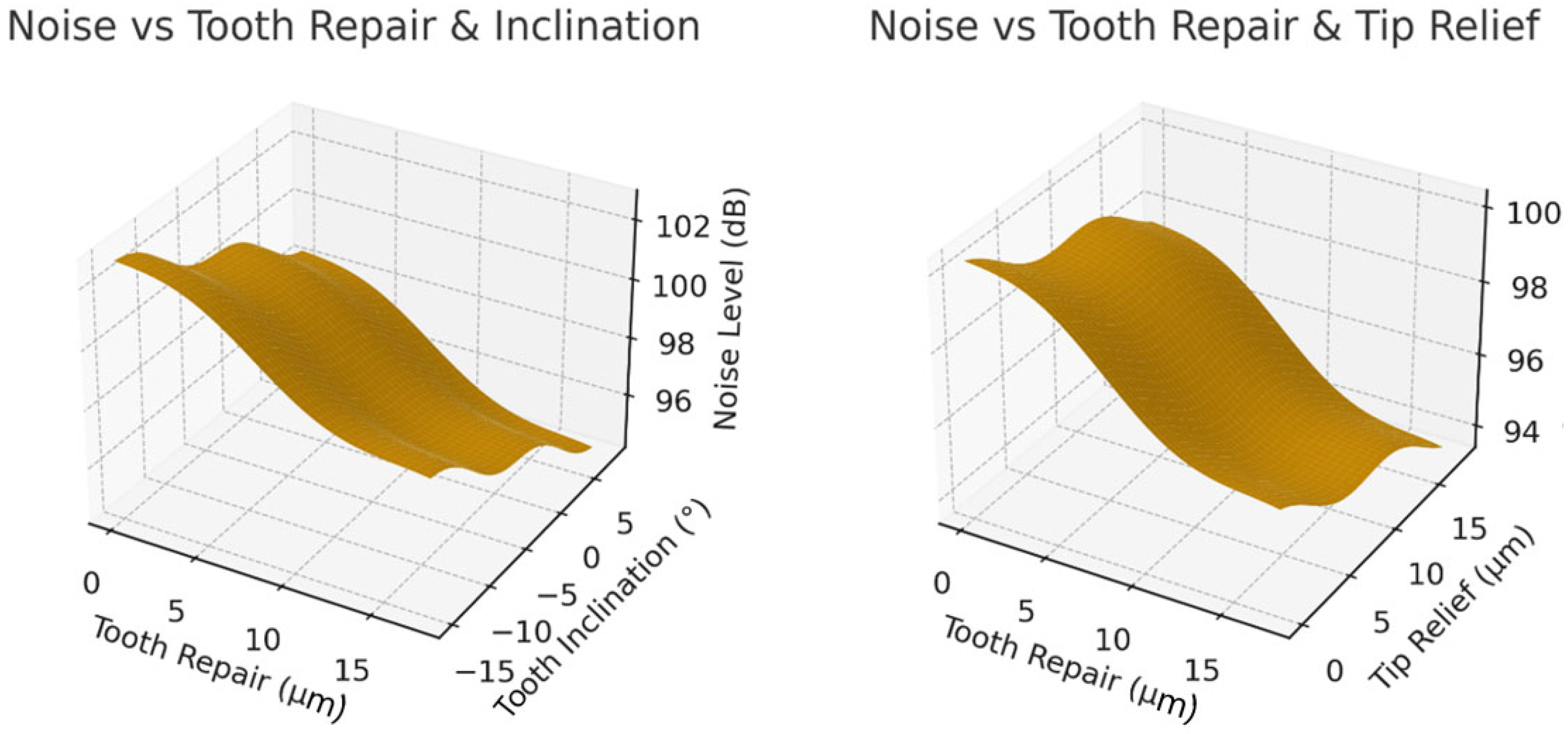 Engproc 113 00034 g004